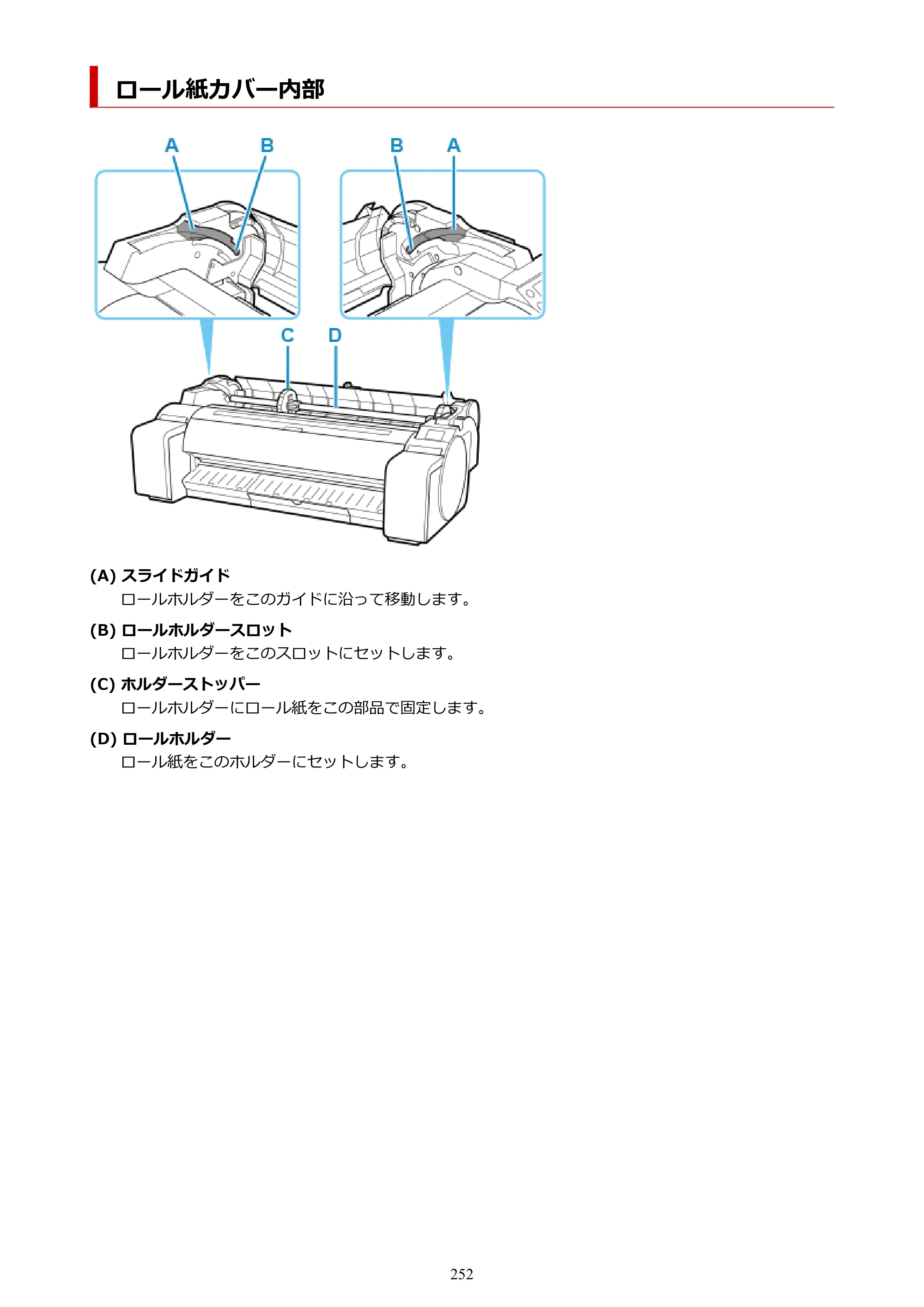 キヤノン TM-200/TM-200 MFP TM-200 オンラインマニュアル PDF版（Mac版）2023年1月26日更新（PDF：19.3MB） — ロール紙カバー内部 — 原本ページ — 252ページ