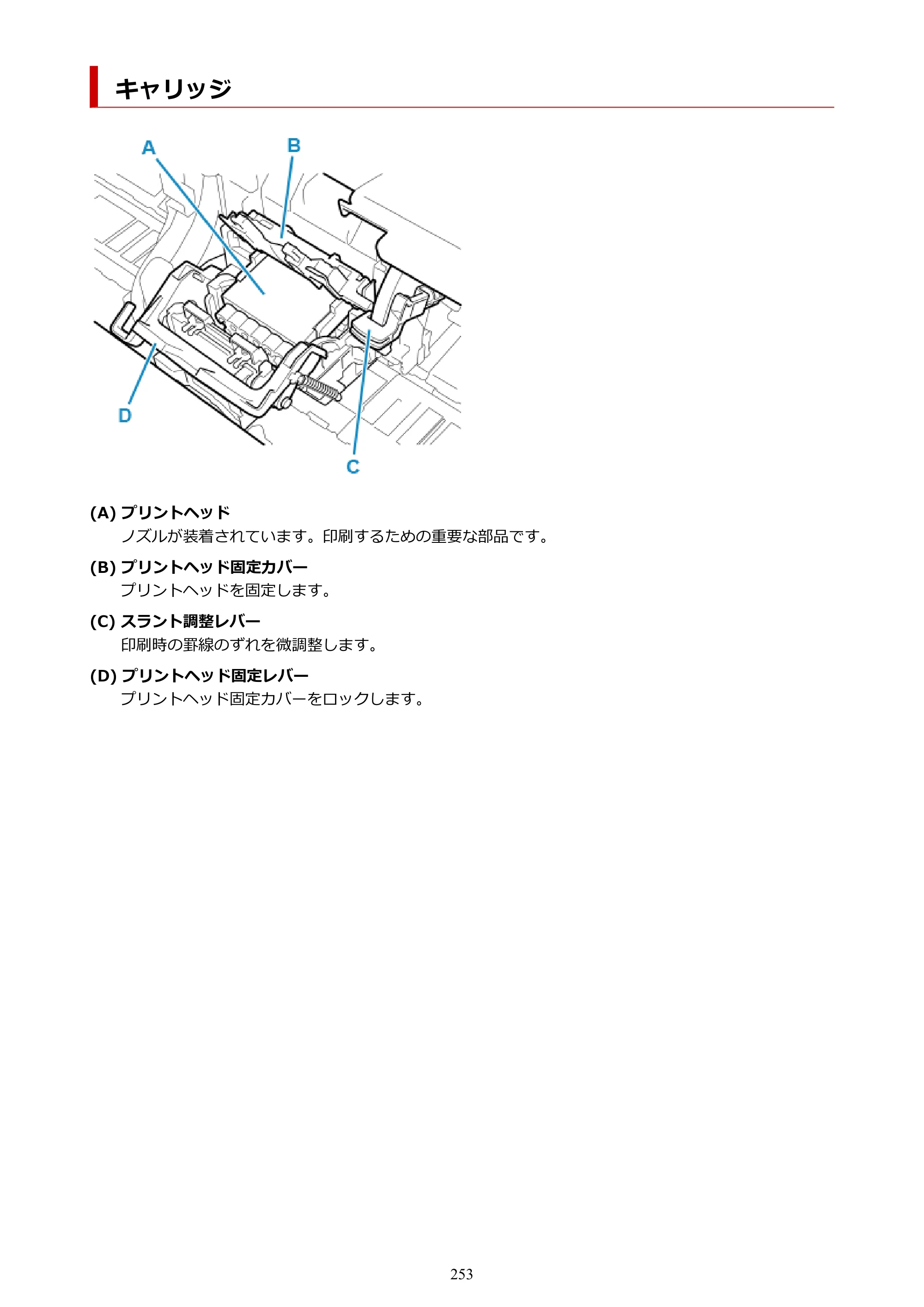 キヤノン TM-200/TM-200 MFP TM-200 オンラインマニュアル PDF版（Mac版）2023年1月26日更新（PDF：19.3MB） — キャリッジ — 原本ページ — 253ページ