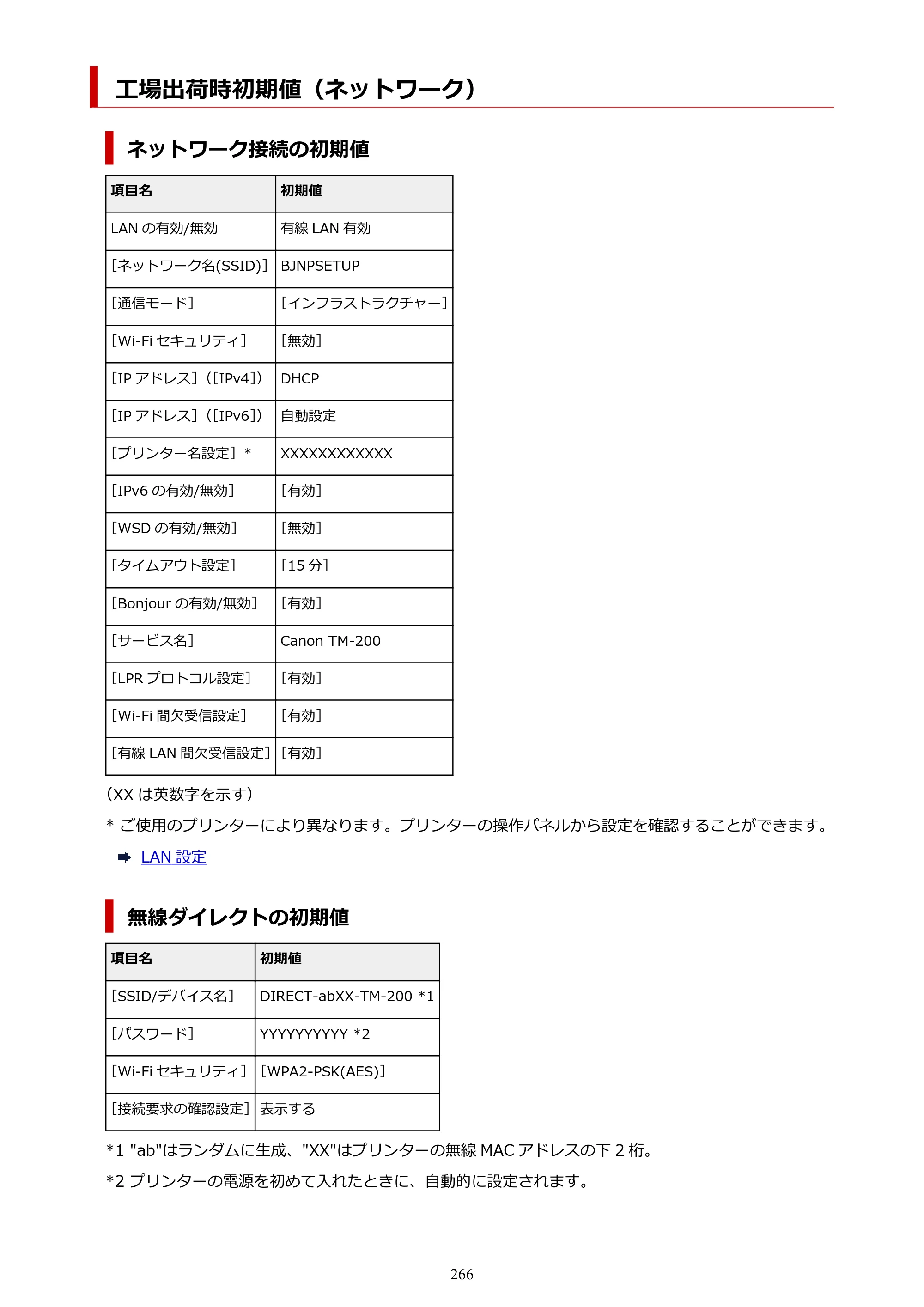 キヤノン TM-200/TM-200 MFP TM-200 オンラインマニュアル PDF版（Mac版）2023年1月26日更新（PDF：19.3MB） — 工場出荷時初期値（ネットワーク） — 原本ページ — 266ページ