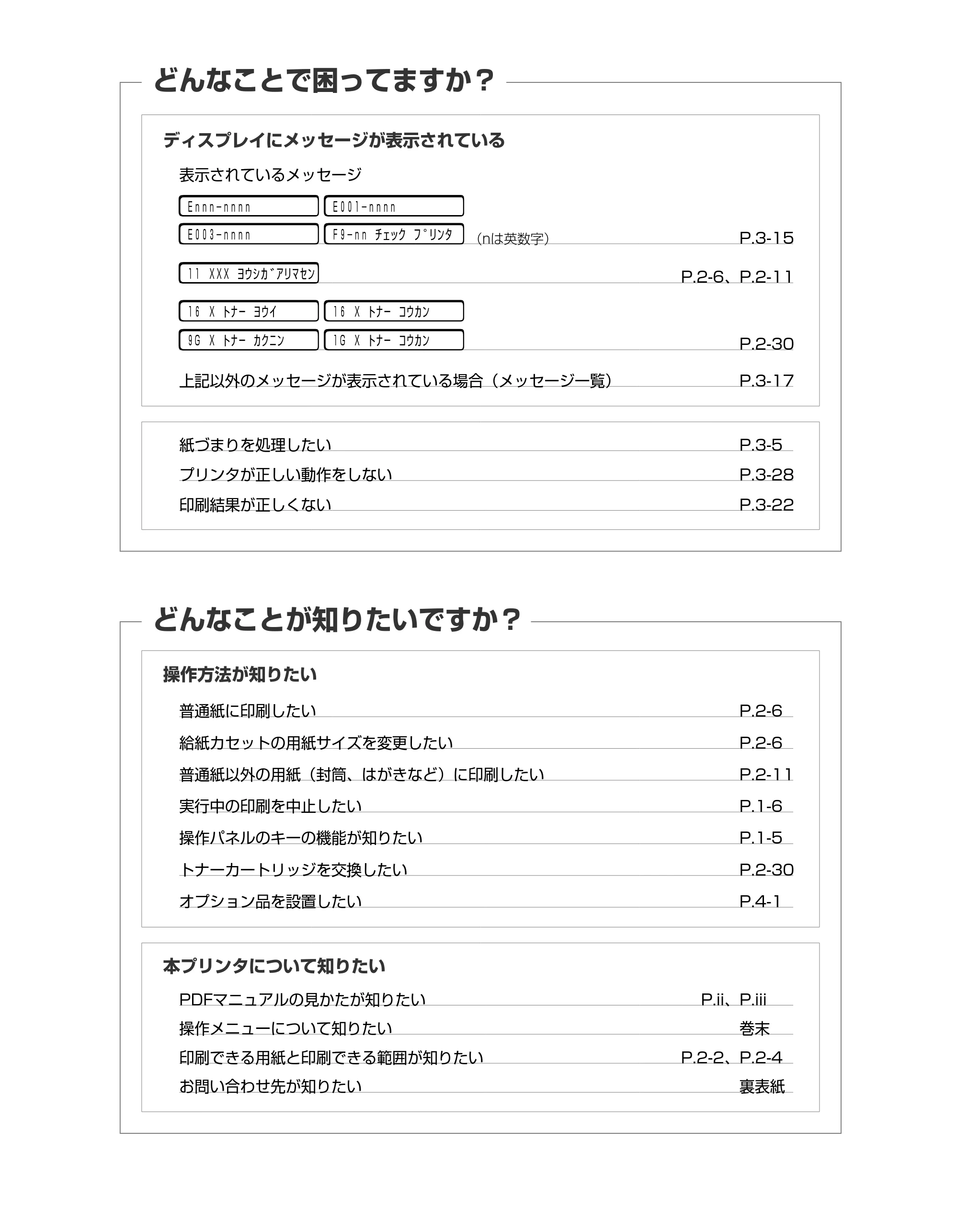 キヤノン LBP5400 かんたん操作ガイド 2009年12月18日更新 （PDF形式／4.71Mバイト） — 原本ページ — 2ページ