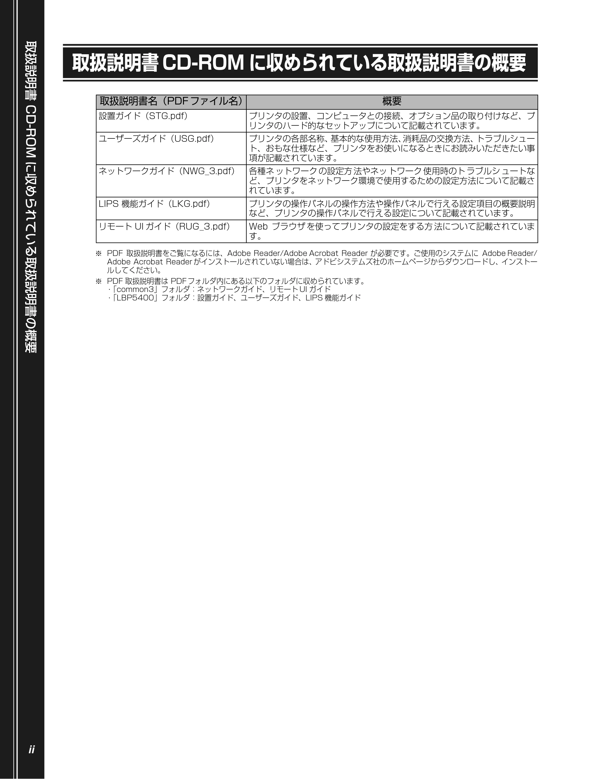 キヤノン LBP5400 かんたん操作ガイド 2009年12月18日更新 （PDF形式／4.71Mバイト） — 取扱説明書CD-ROMに収められている取扱説明書の概要 — 原本ページ — 4ページ