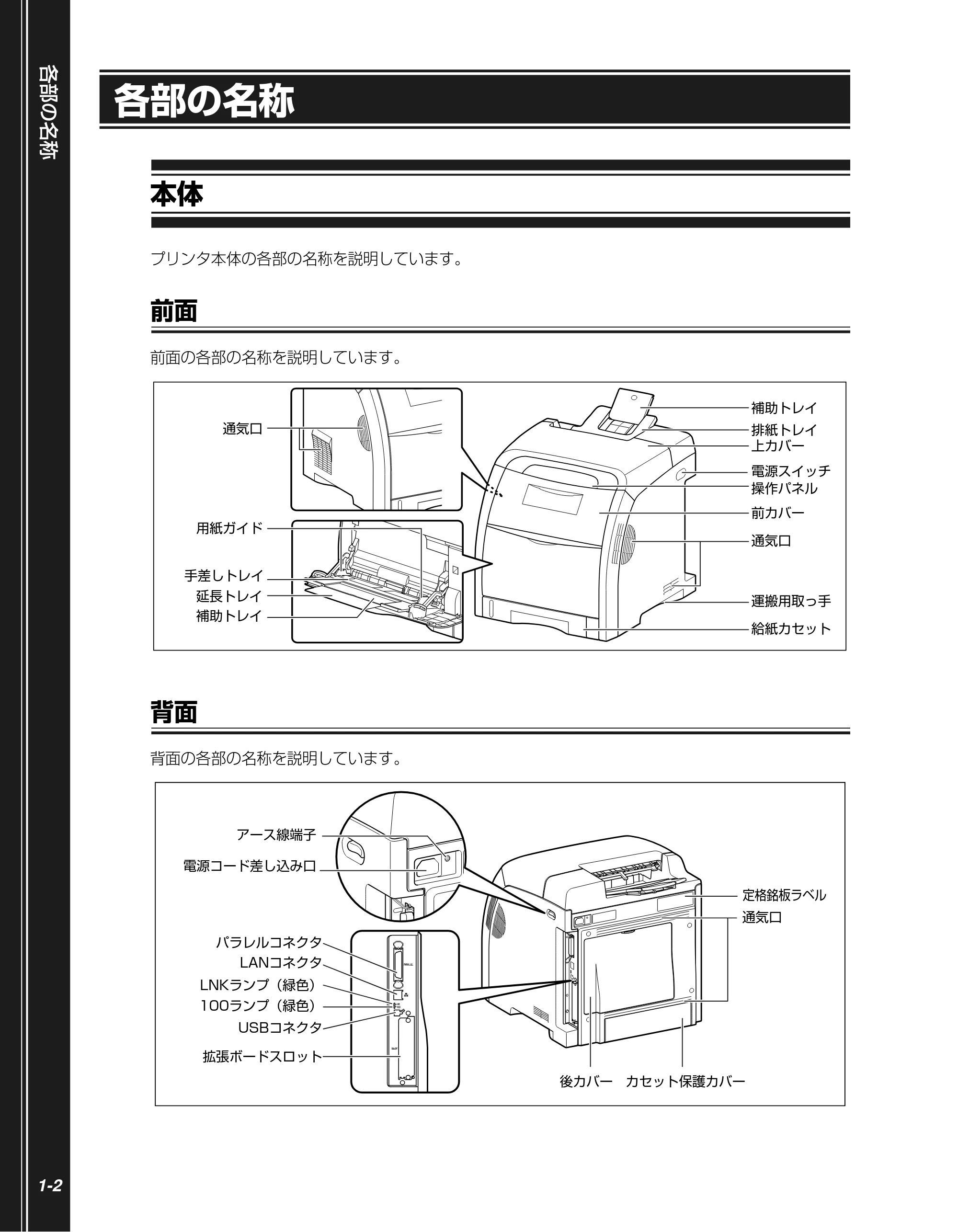 キヤノン LBP5400 かんたん操作ガイド 2009年12月18日更新 （PDF形式／4.71Mバイト） — 各部の名称 — 原本ページ — 12ページ