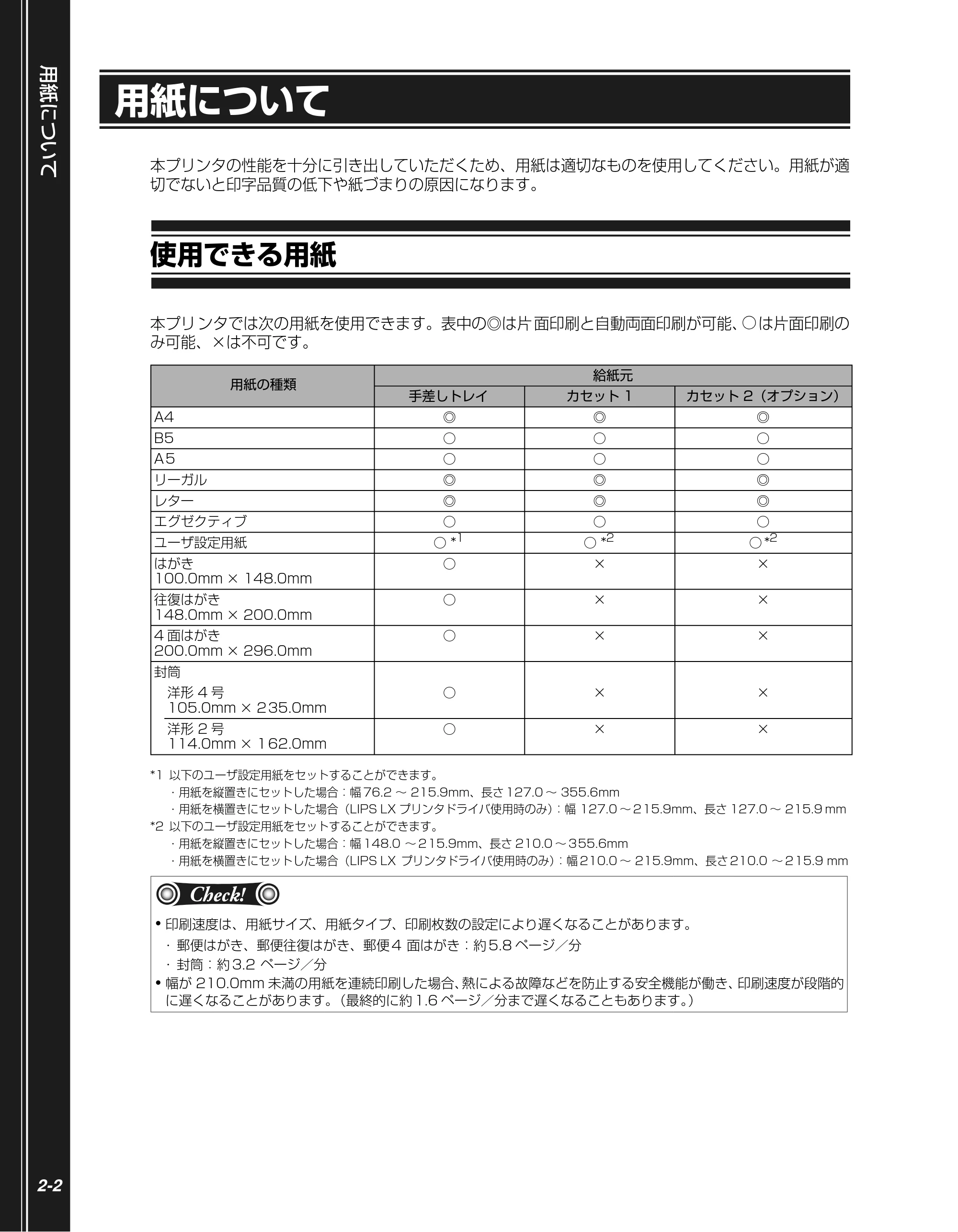 キヤノン LBP5400 かんたん操作ガイド 2009年12月18日更新 （PDF形式／4.71Mバイト） — 用紙について — 原本ページ — 20ページ
