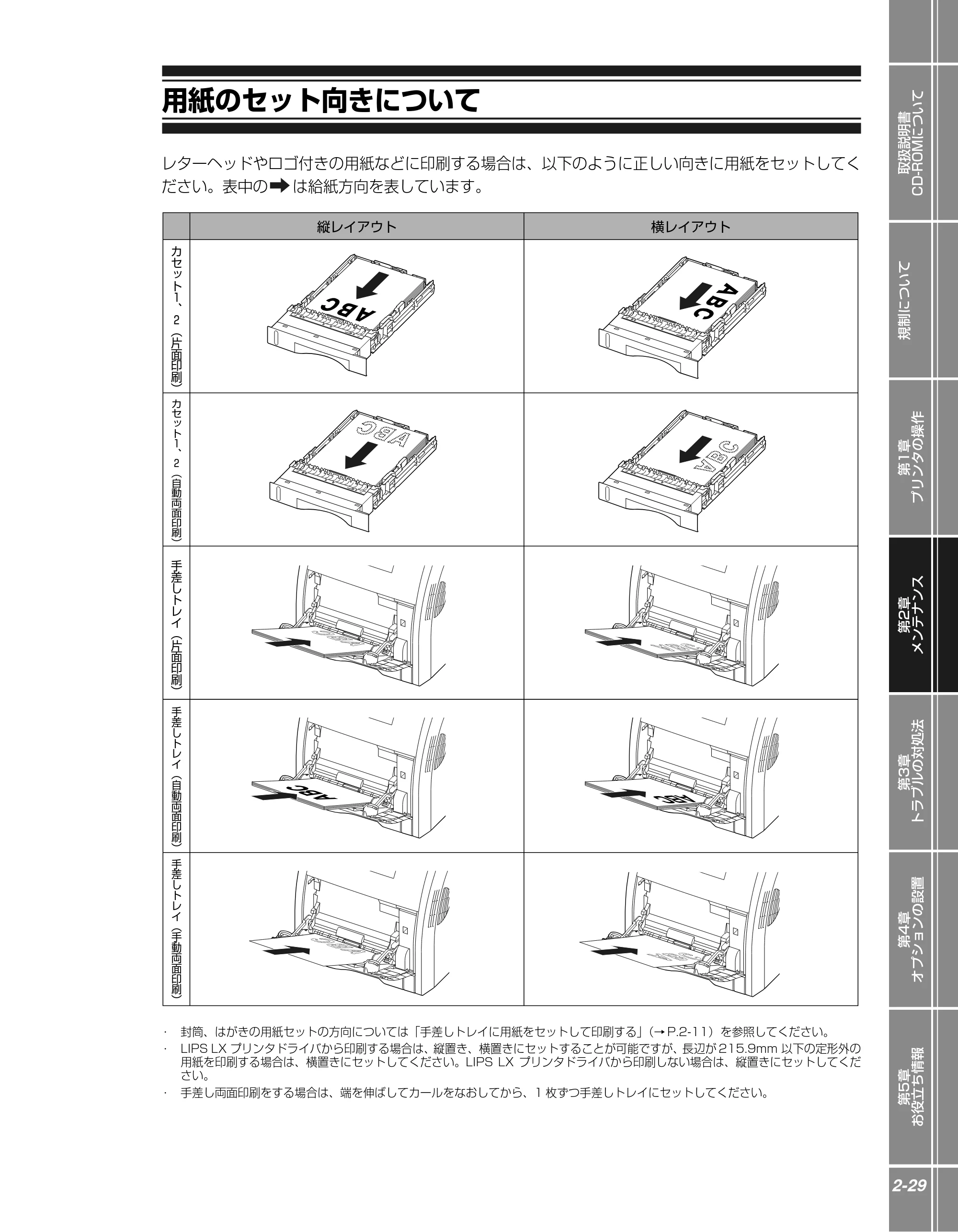 キヤノン LBP5400 かんたん操作ガイド 2009年12月18日更新 (PDF形式/4.71Mバイト) — 用紙のセット向きについて — 原本ページ — 47ページ