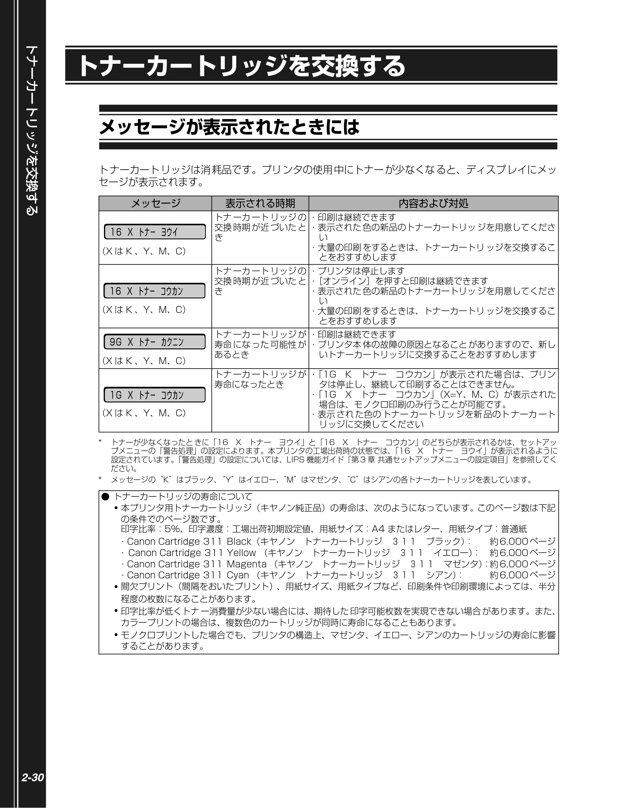 キヤノン LBP5400 かんたん操作ガイド 2009年12月18日更新 (PDF形式/4.71Mバイト) — トナーカートリッジを交換する — 原本ページ — 48ページ