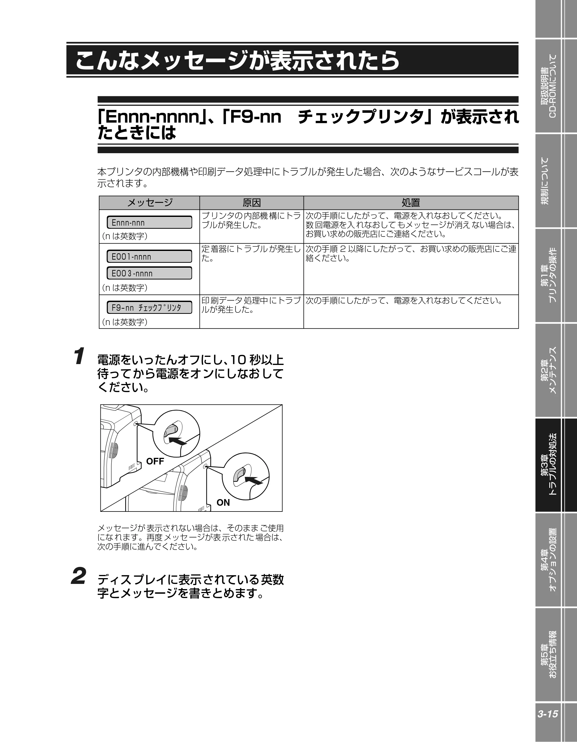キヤノン LBP5400 かんたん操作ガイド 2009年12月18日更新 （PDF形式／4.71Mバイト） — こんなメッセージが表示されたら — 原本ページ — 69ページ