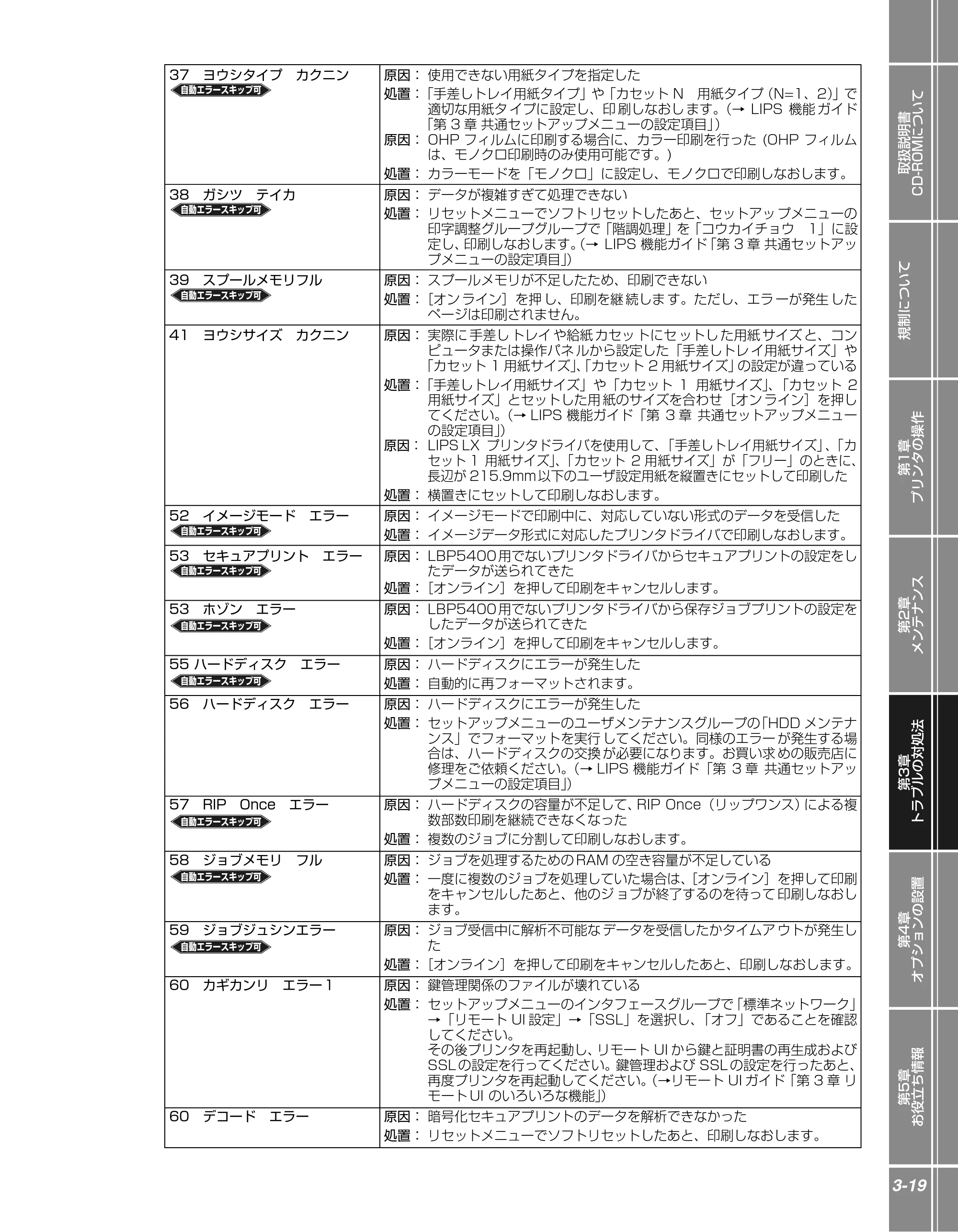 キヤノン LBP5400 かんたん操作ガイド 2009年12月18日更新 （PDF形式／4.71Mバイト） — 原本ページ — 73ページ