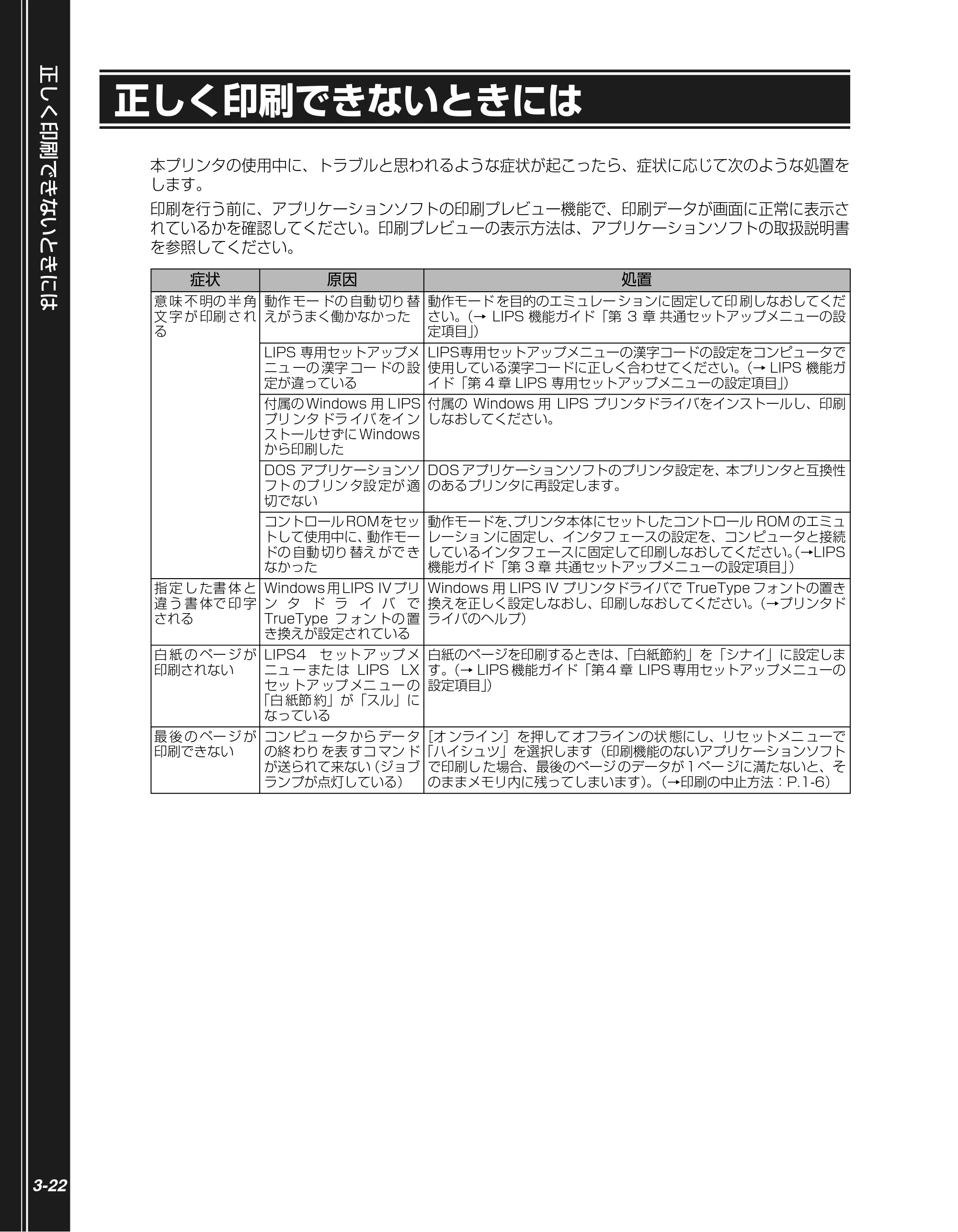 キヤノン LBP5400 かんたん操作ガイド 2009年12月18日更新 （PDF形式／4.71Mバイト） — 正しく印刷できないときには — 原本ページ — 76ページ