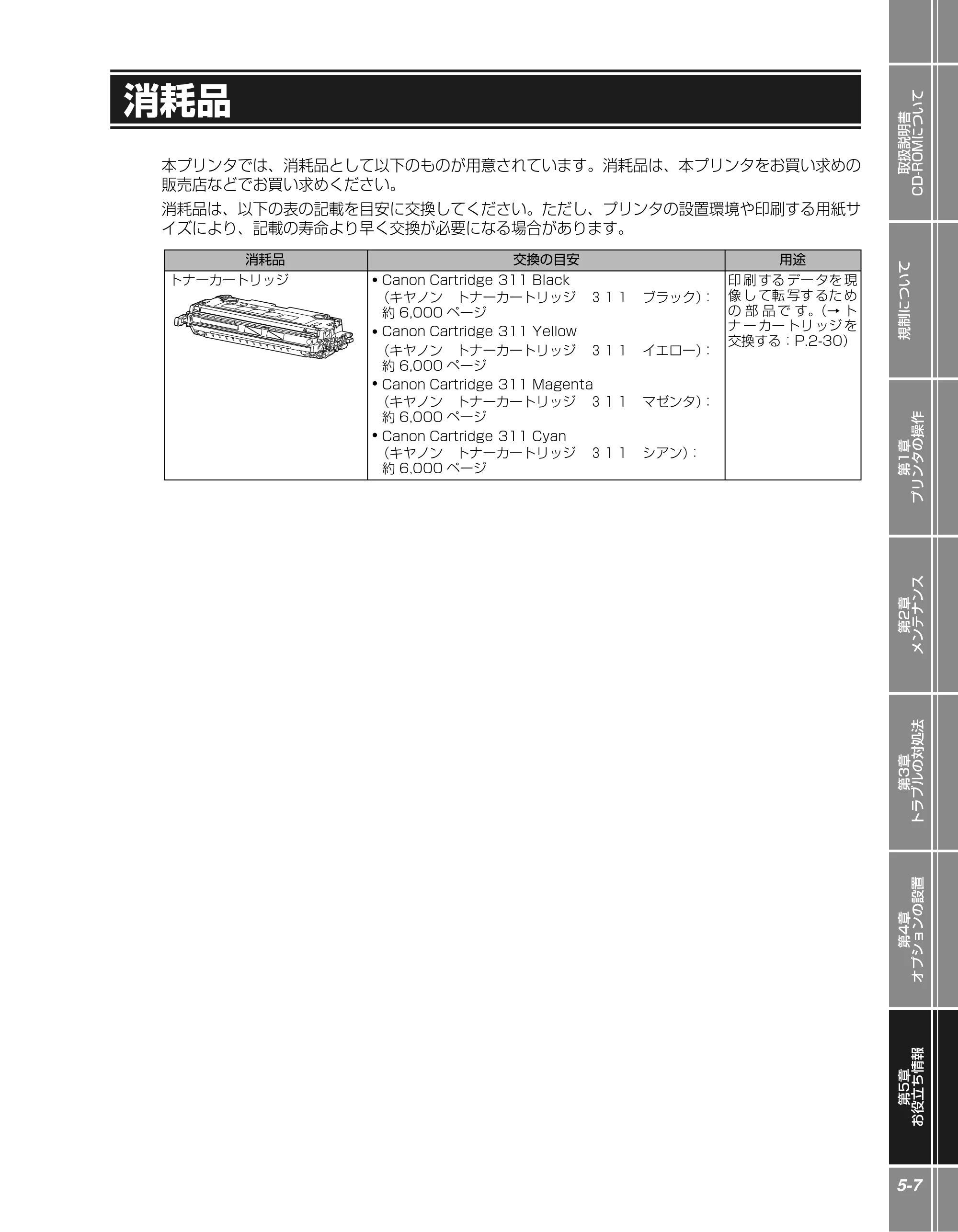 キヤノン LBP5400 かんたん操作ガイド 2009年12月18日更新 （PDF形式／4.71Mバイト） — 消耗品 — 原本ページ — 105ページ