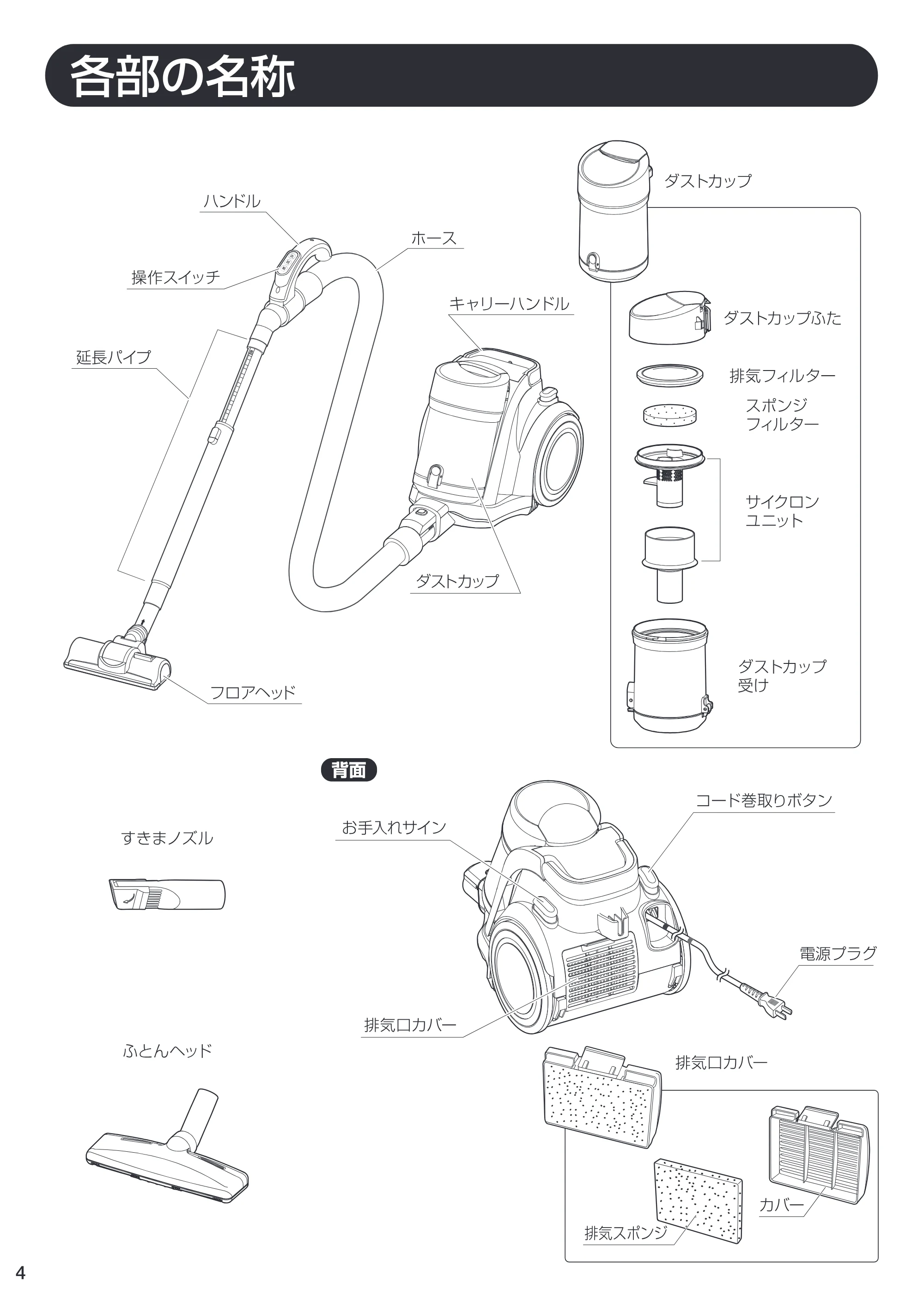アイリスオーヤマ IC-C100TKF 取扱説明書 — 原本ページ — 4ページ