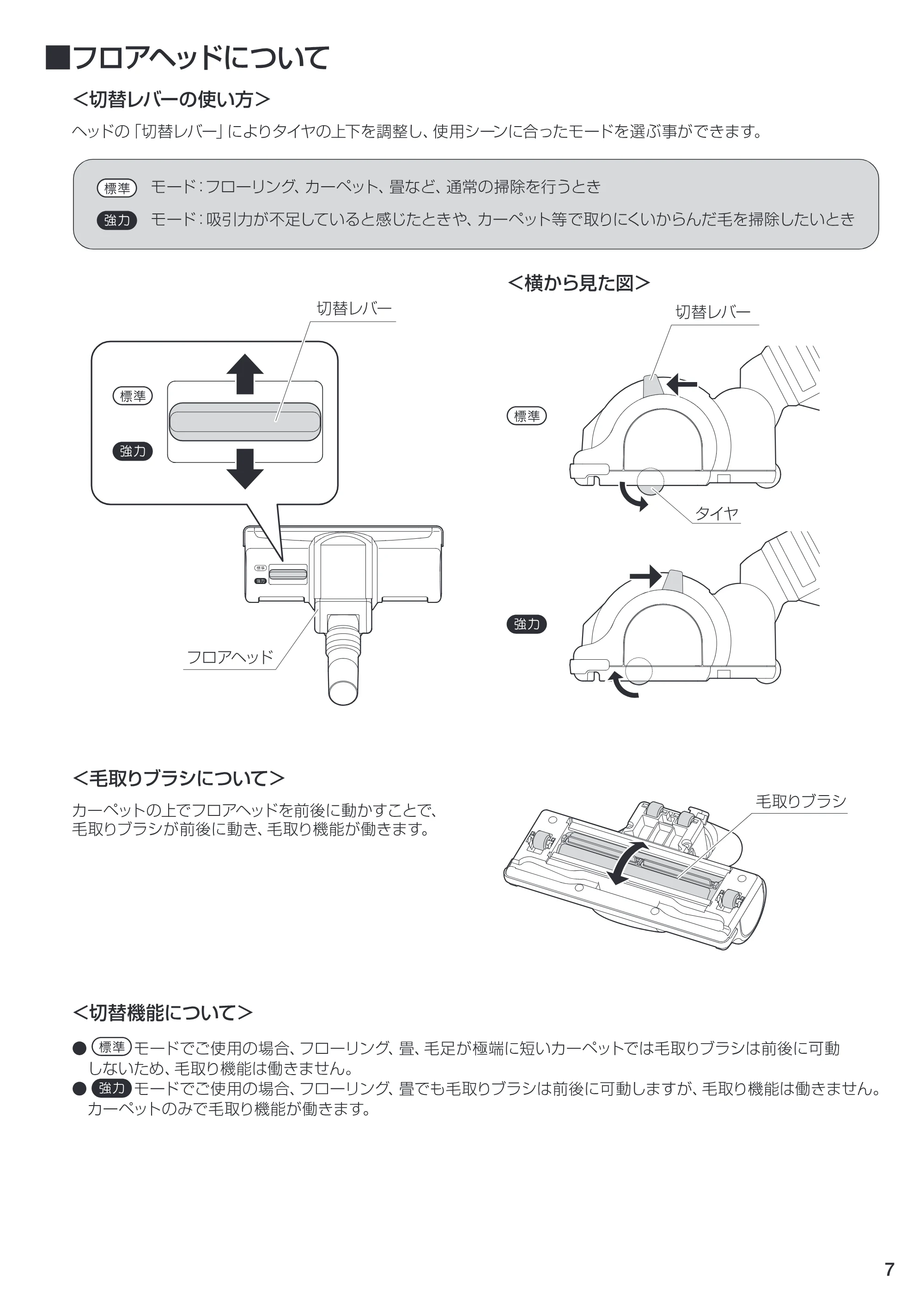 アイリスオーヤマ IC-C100TKF 取扱説明書 — 原本ページ — 7ページ