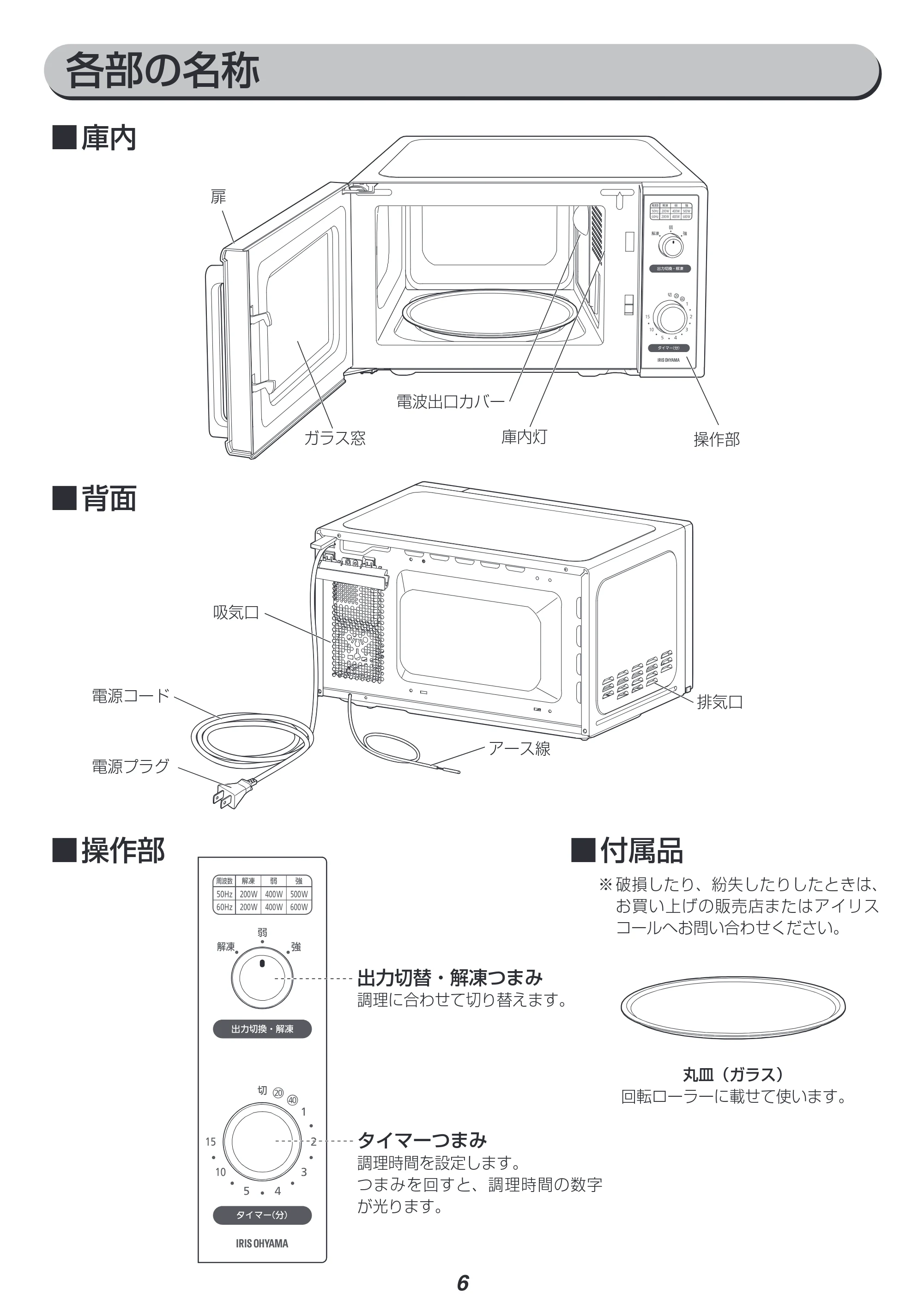 アイリスオーヤマ IMB-RT17 取扱説明書 — 原本ページ — 6ページ