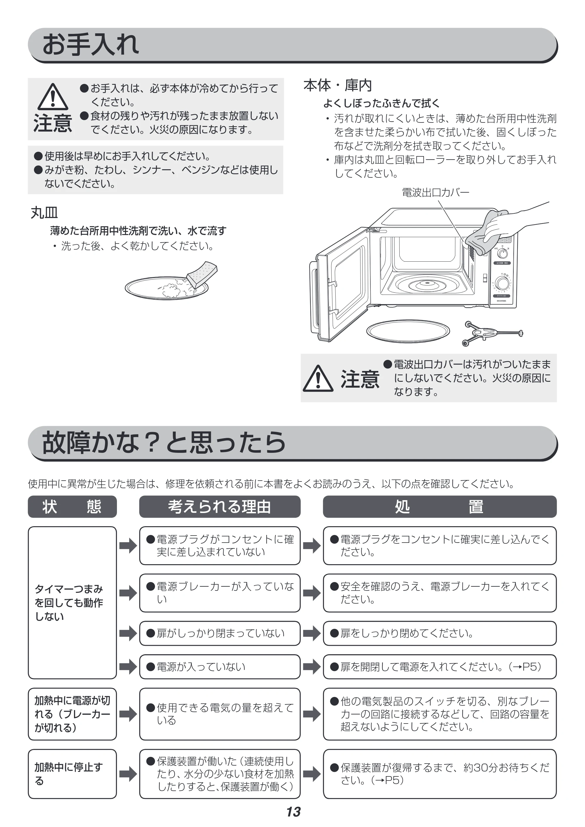アイリスオーヤマ IMB-RT17 取扱説明書 — 原本ページ — 13ページ