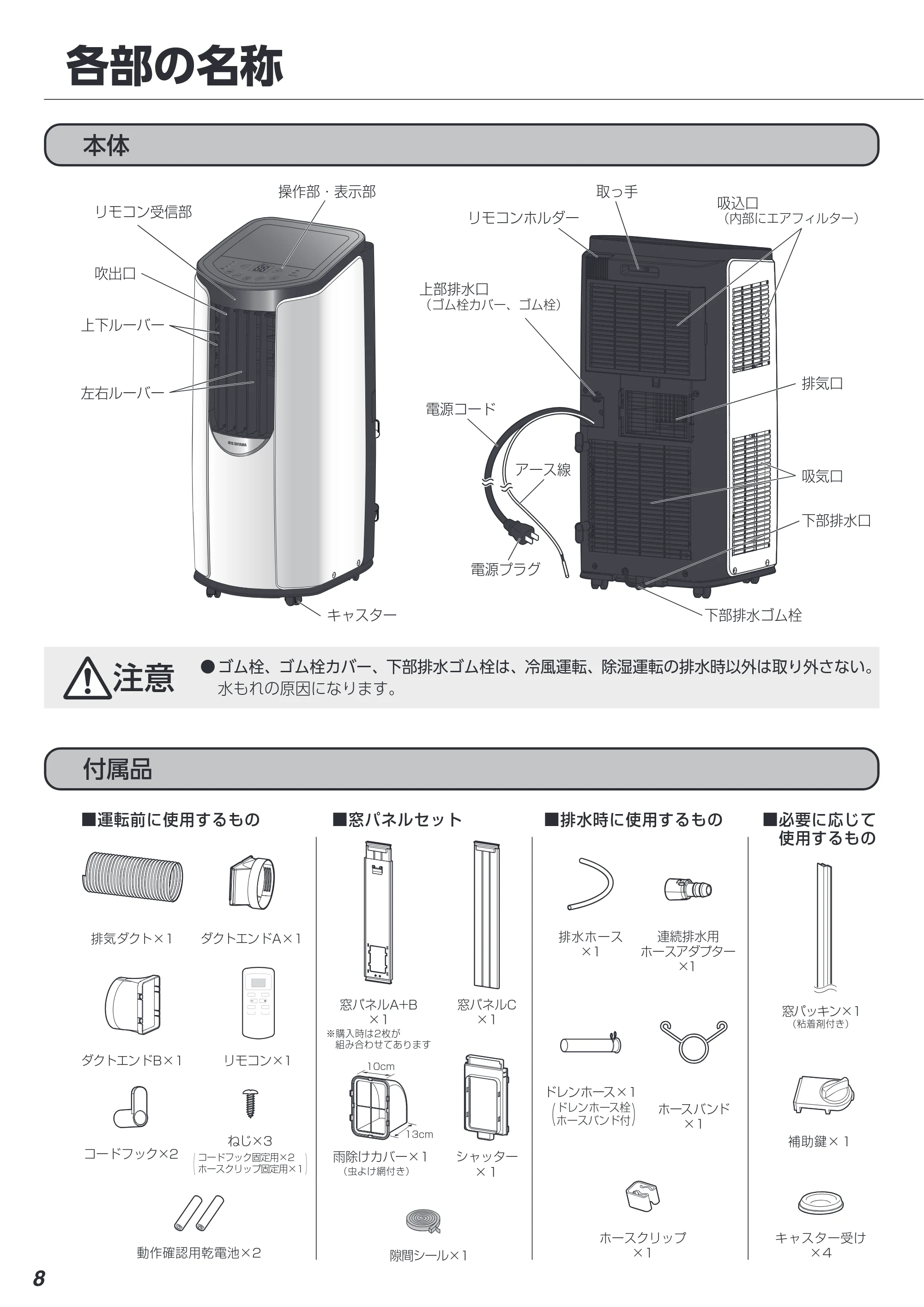 アイリスオーヤマ IPP-2222G 取扱説明書 — 原本ページ — 8ページ