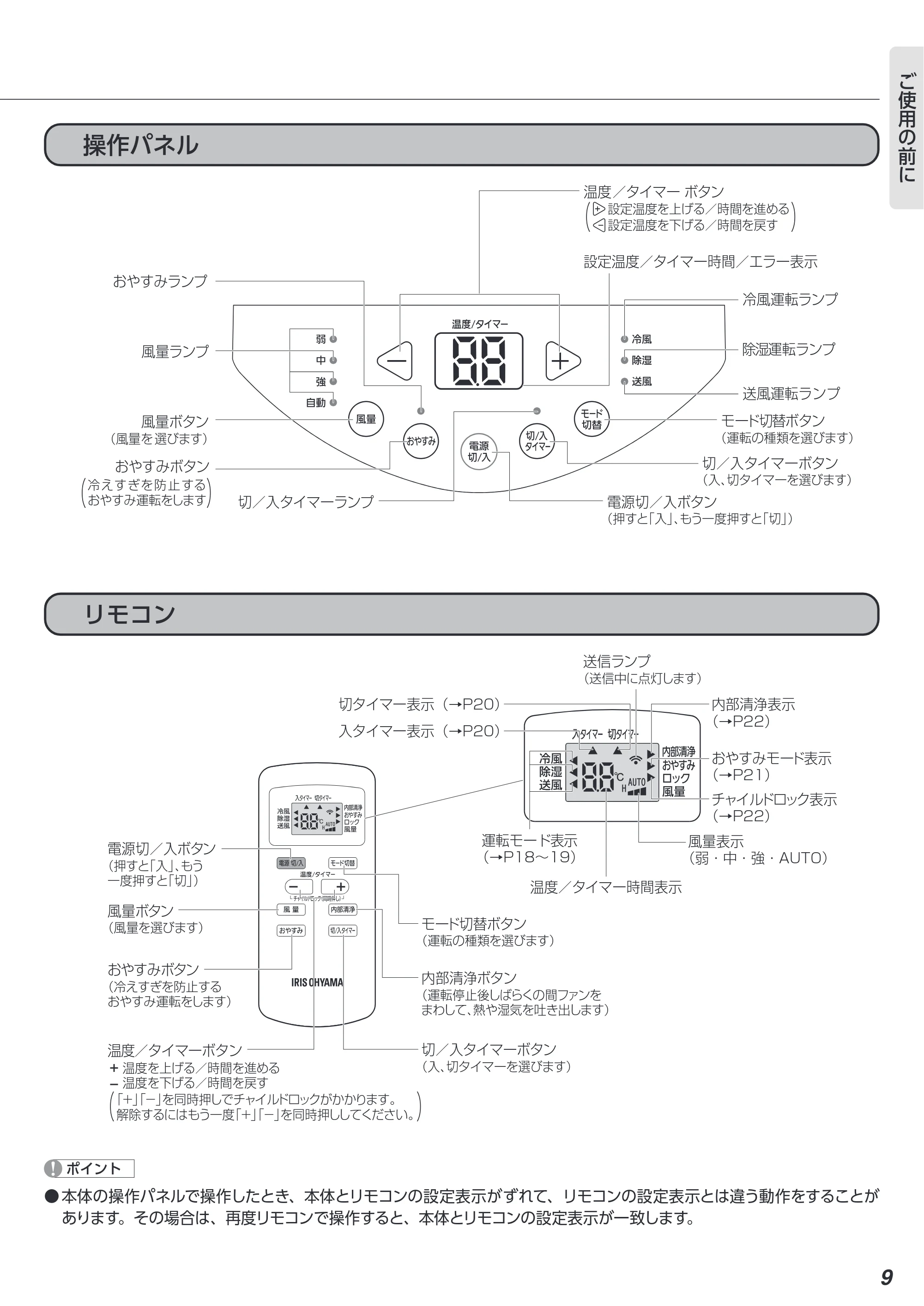 アイリスオーヤマ IPP-2222G 取扱説明書 — 原本ページ — 9ページ