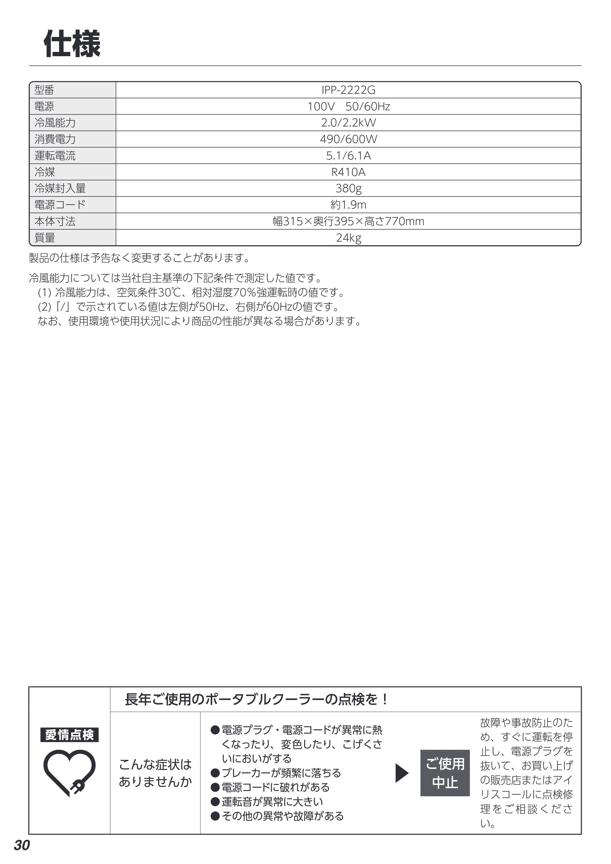 アイリスオーヤマ IPP-2222G 取扱説明書 — 原本ページ — 30ページ