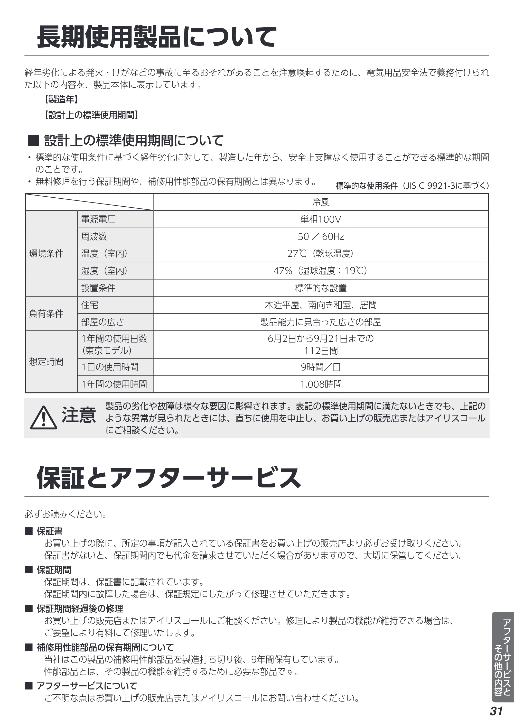アイリスオーヤマ IPP-2222G 取扱説明書 — 原本ページ — 31ページ