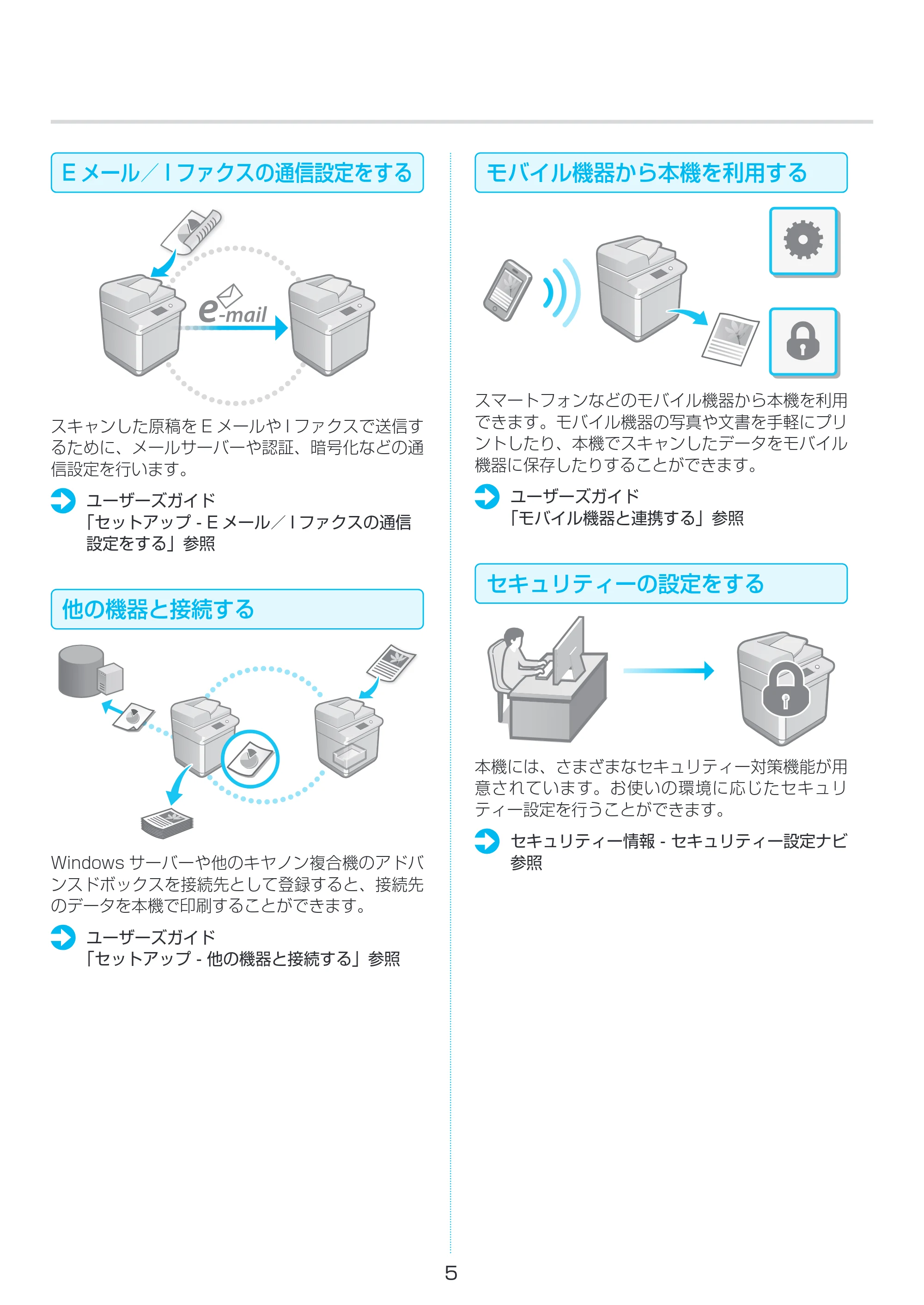 キヤノン MF7725F セットアップガイド 2023年10月12日掲載（PDF：1.94MB） — 原本ページ — 5ページ