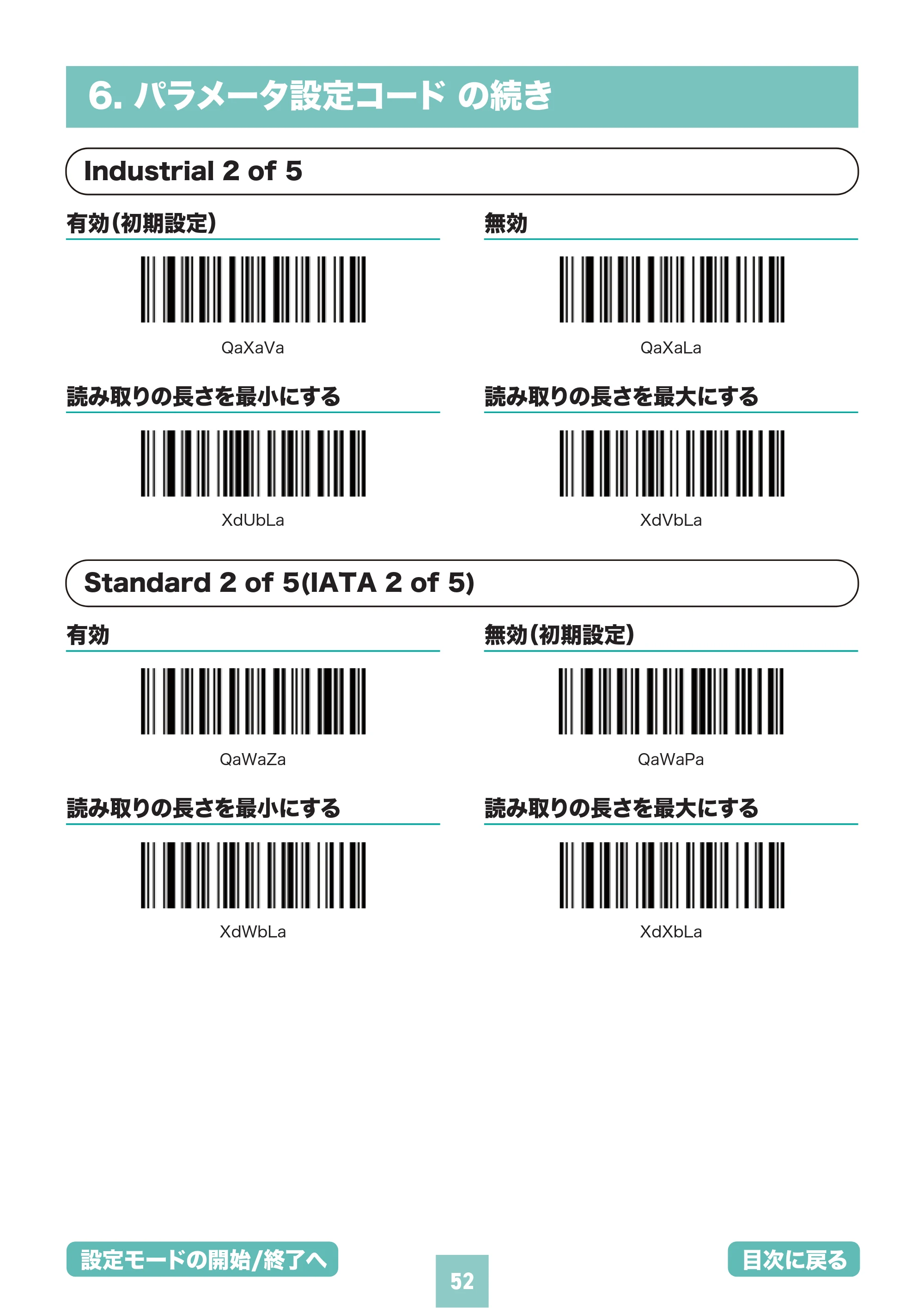 サンワサプライ BCR-BT2D15 取扱説明書 — 原本ページ — 52ページ