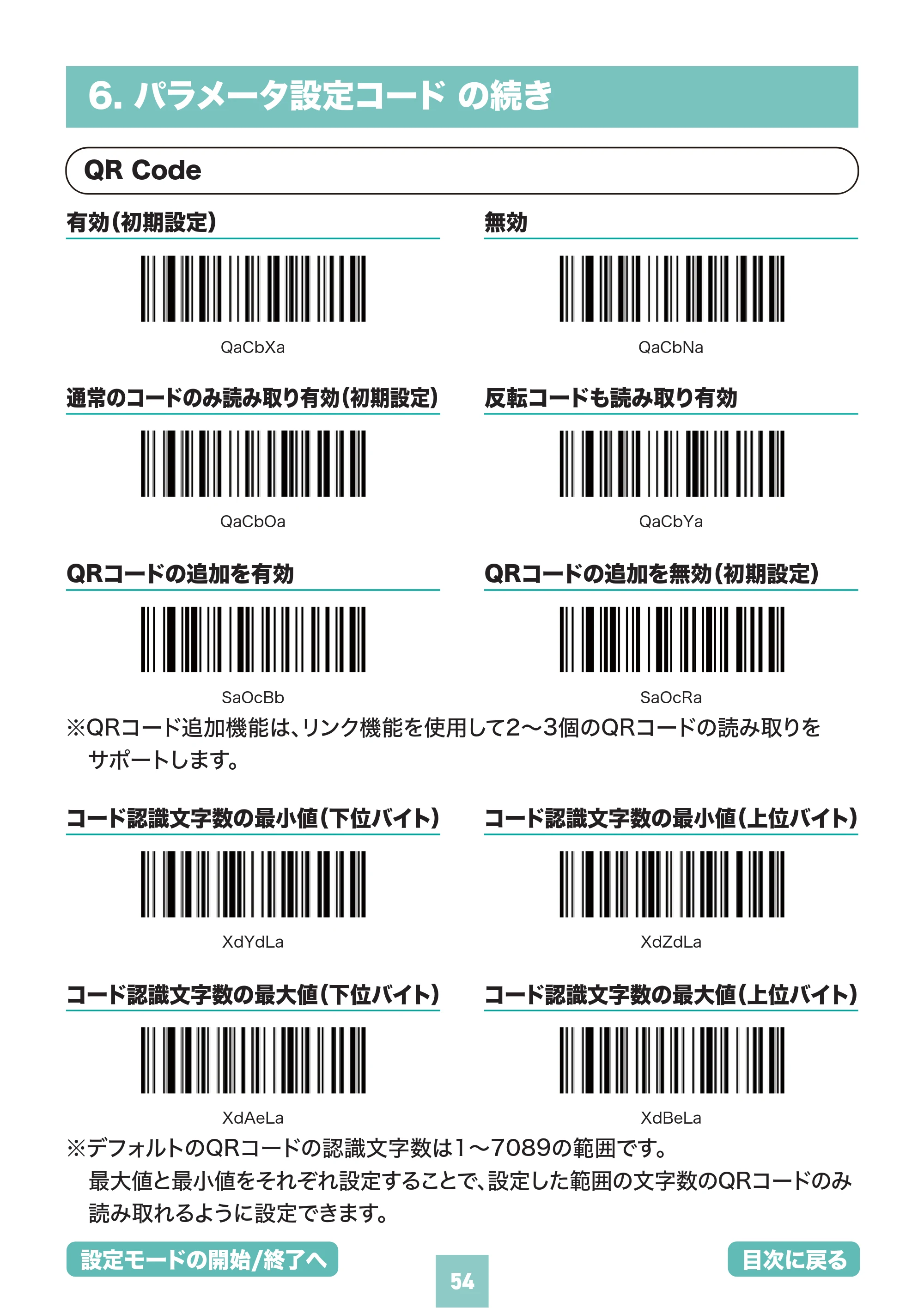 サンワサプライ BCR-BT2D15 取扱説明書 — 原本ページ — 54ページ