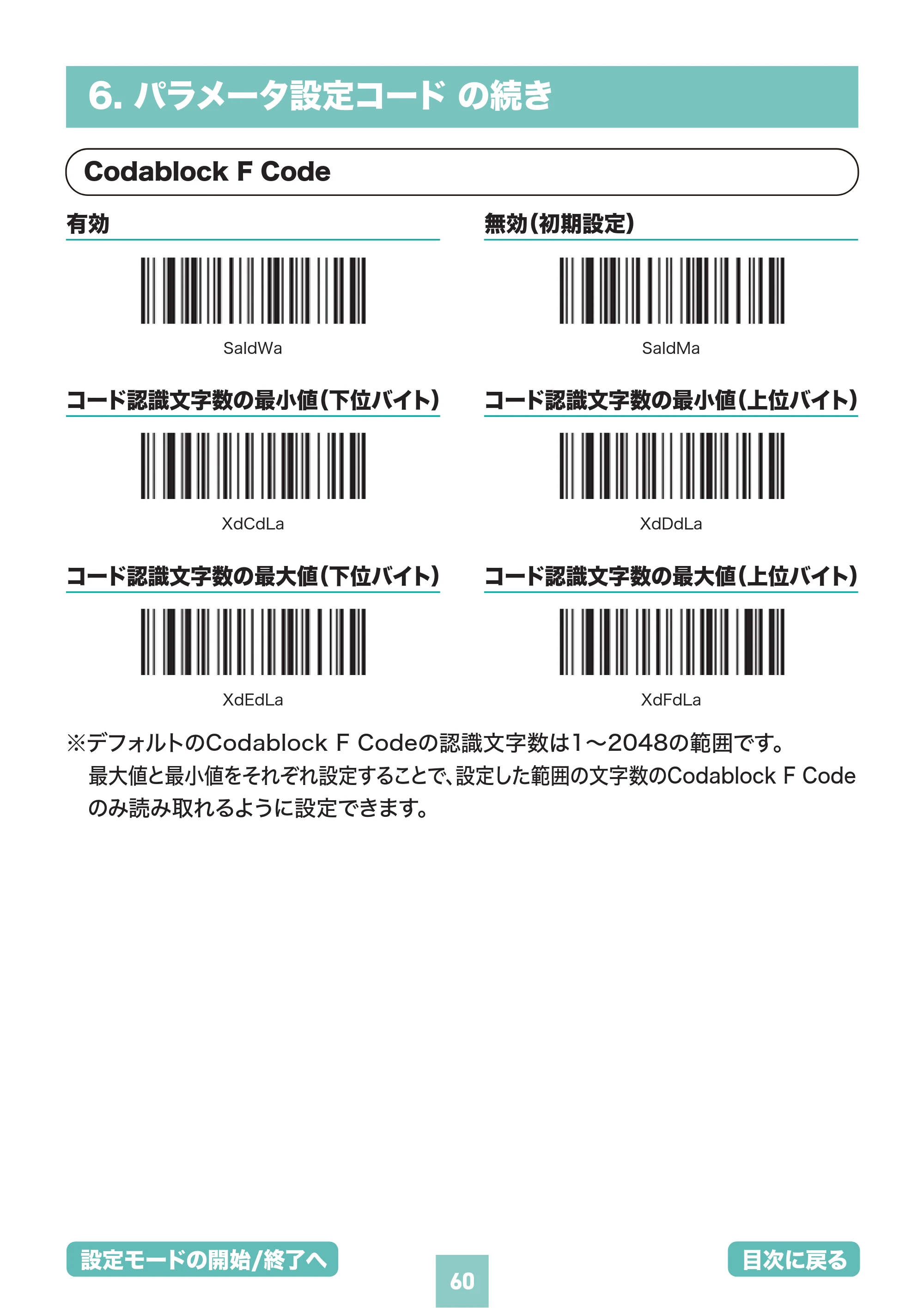 サンワサプライ BCR-BT2D15 取扱説明書 — 原本ページ — 60ページ