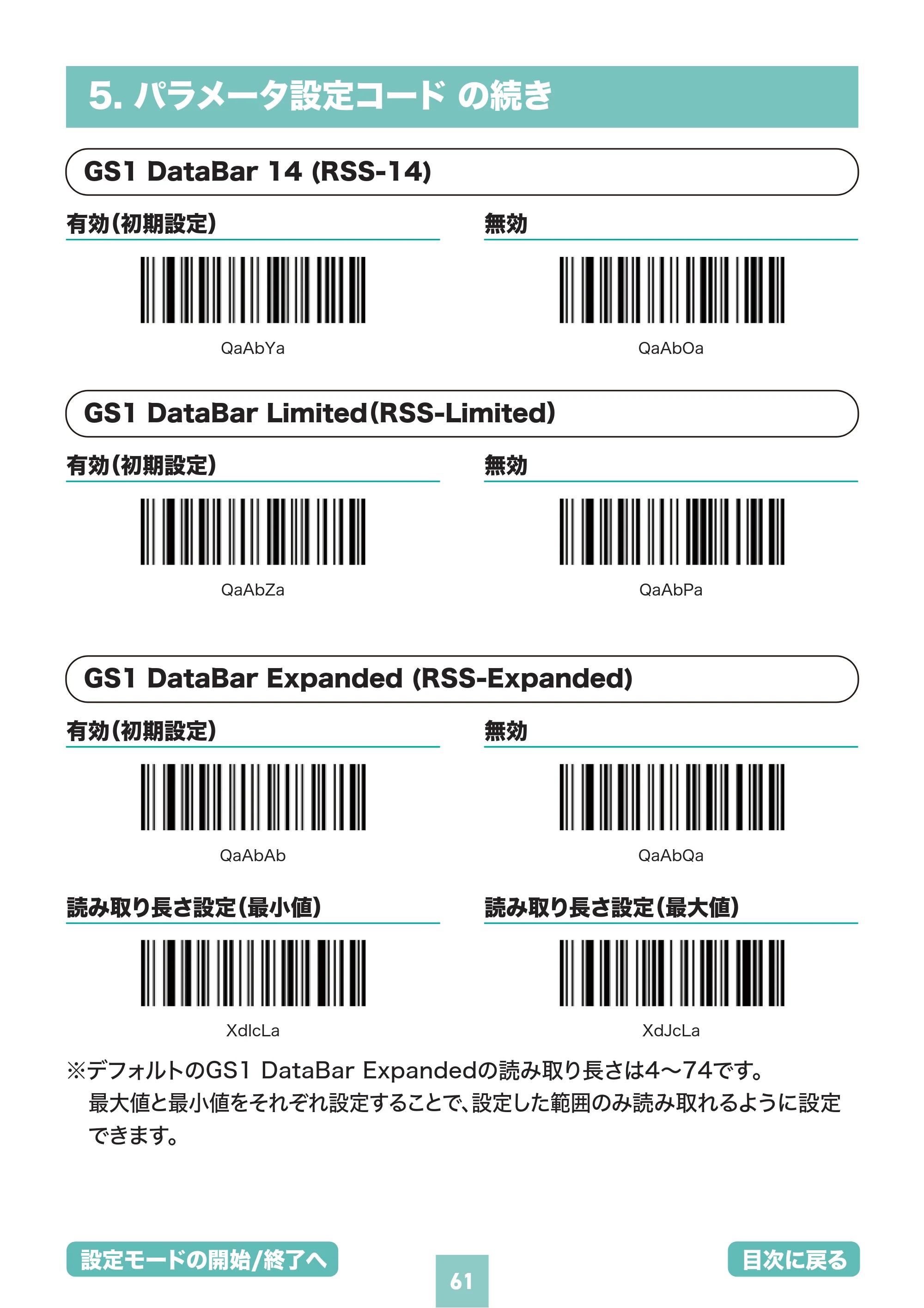 サンワサプライ BCR-BT2D15 取扱説明書 — 原本ページ — 61ページ