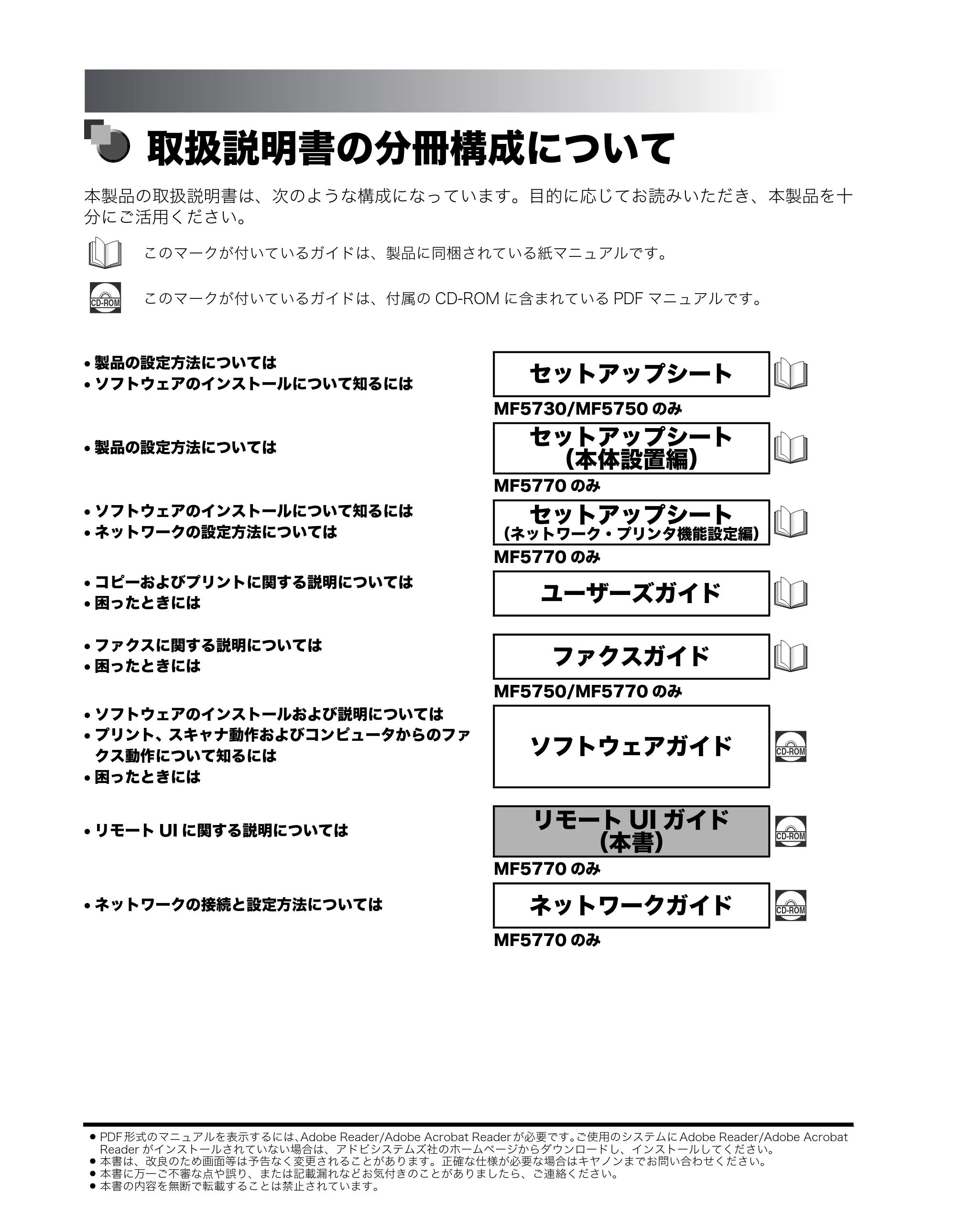 キヤノン MF5770 リモートUIガイド （PDF形式／1.97Mバイト） — 取扱説明書の分冊構成について — 原本ページ — 2ページ