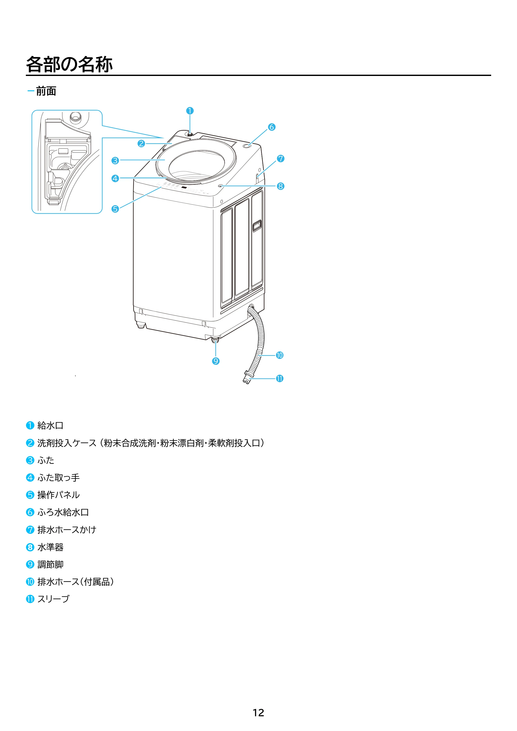 アイリスオーヤマ ITW-100A02 取扱説明書 — 原本ページ — 12ページ