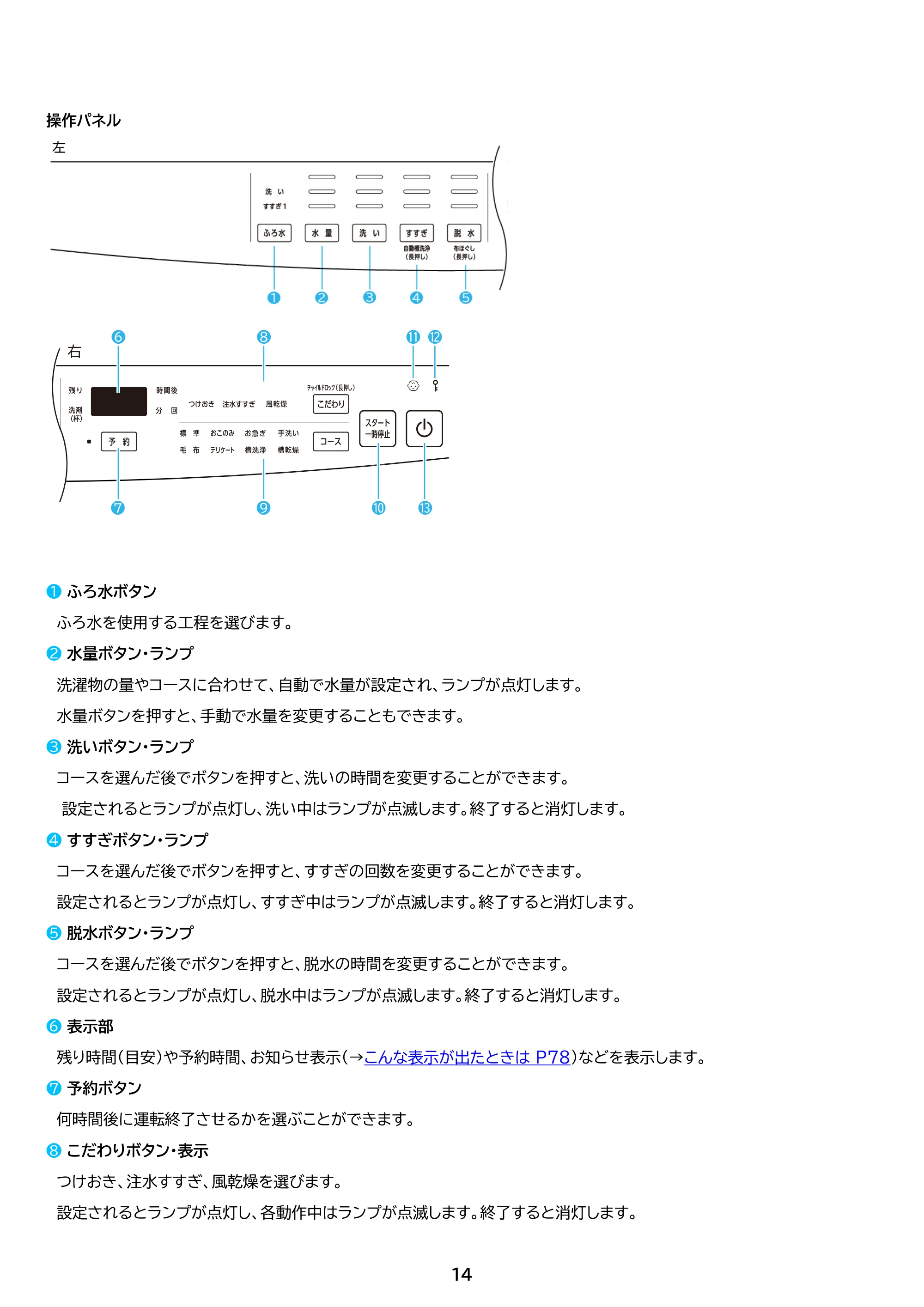 アイリスオーヤマ ITW-100A02 取扱説明書 — 原本ページ — 14ページ