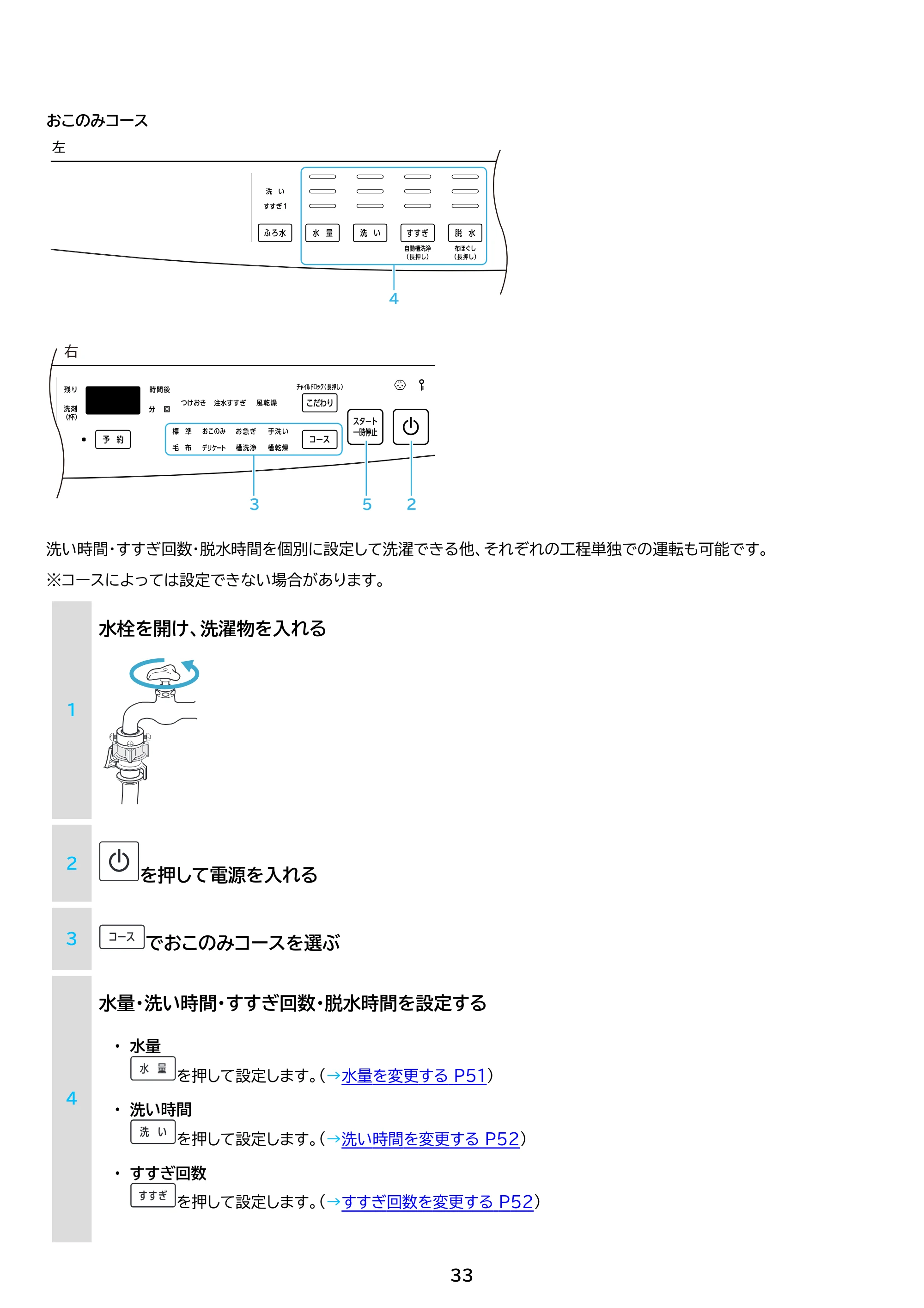 アイリスオーヤマ ITW-100A02 取扱説明書 — 原本ページ — 33ページ