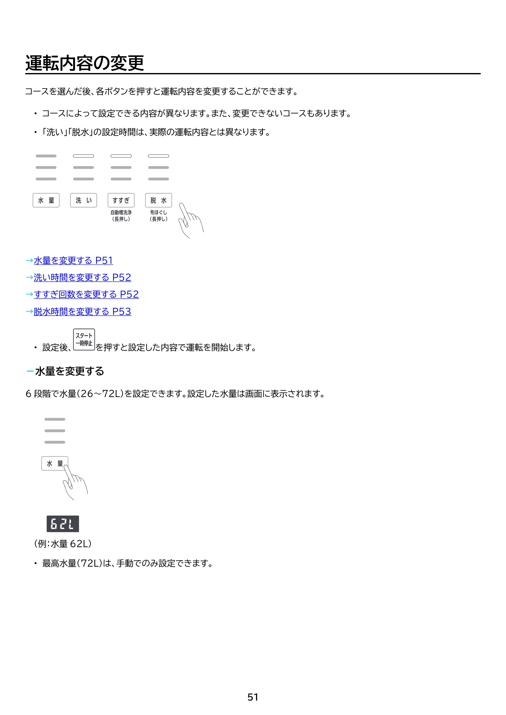 アイリスオーヤマ ITW-100A02 取扱説明書 — 原本ページ — 51ページ