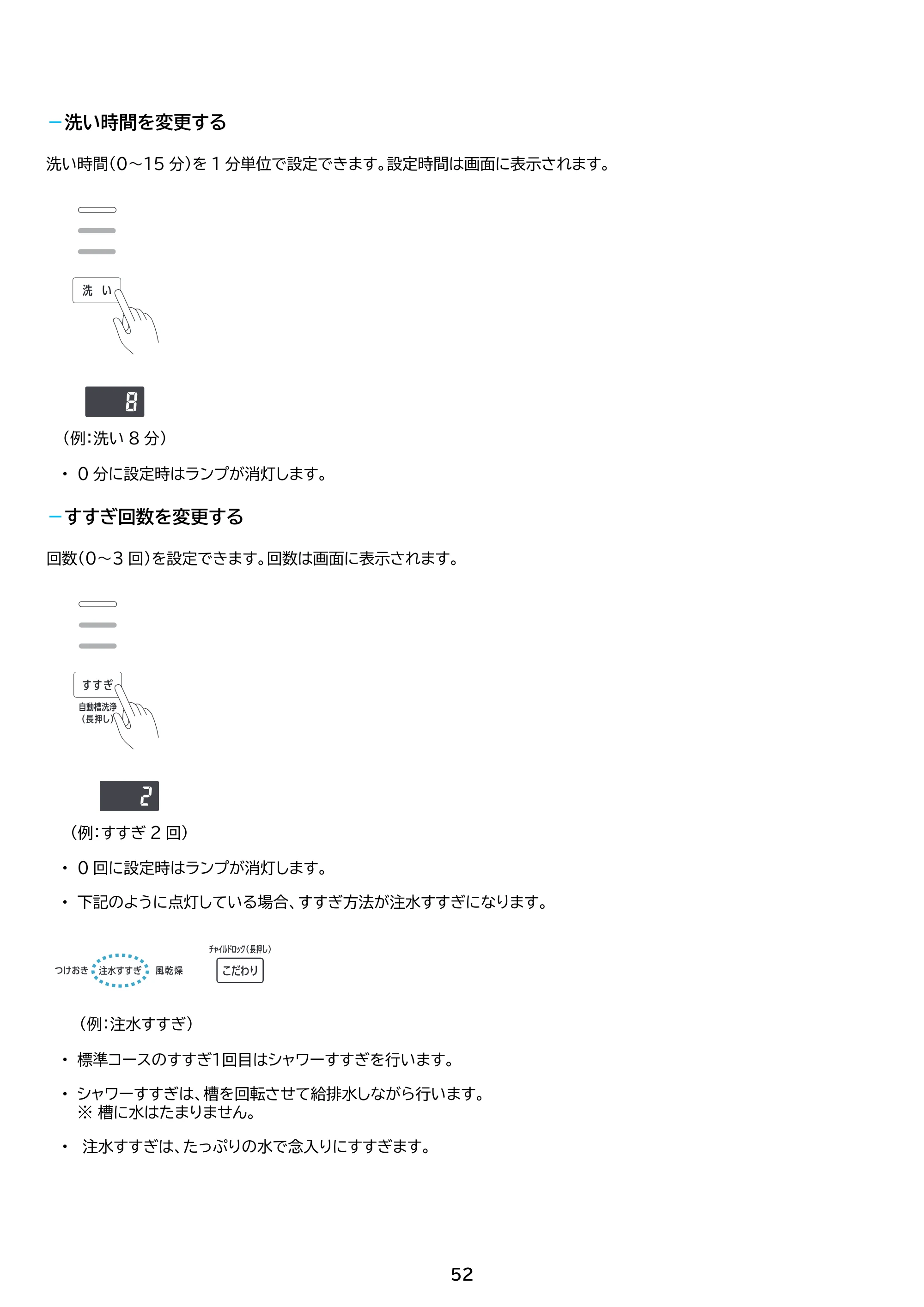 アイリスオーヤマ ITW-100A02 取扱説明書 — 原本ページ — 52ページ