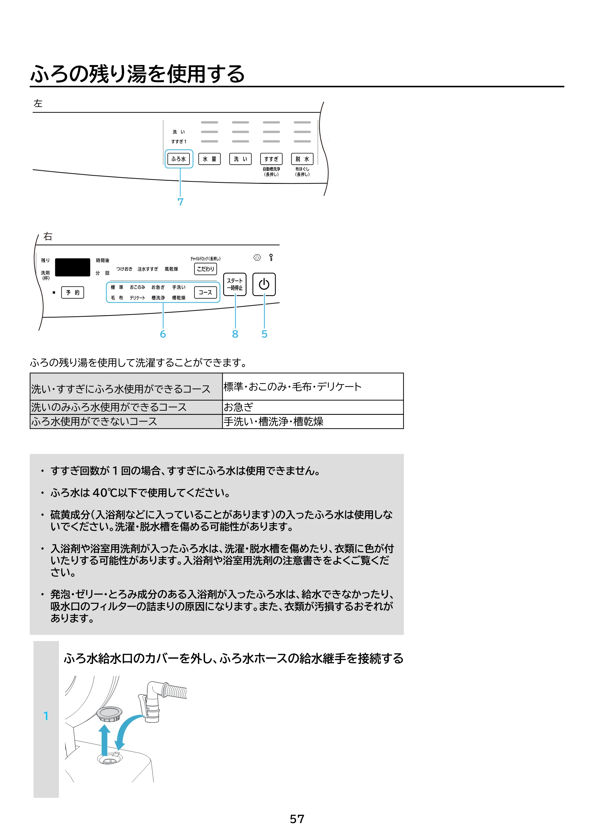 アイリスオーヤマ ITW-100A02 取扱説明書 — 原本ページ — 57ページ