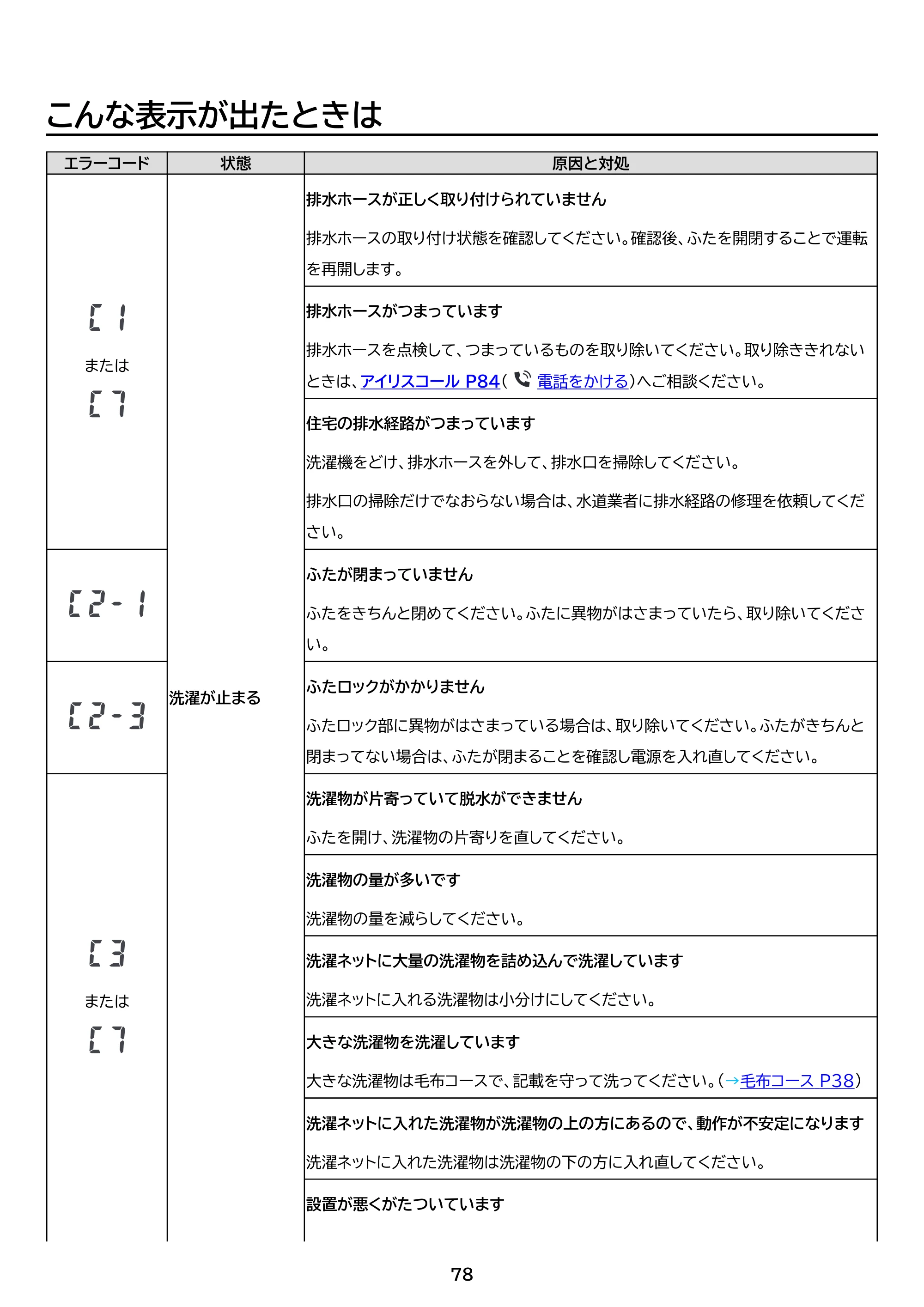 アイリスオーヤマ ITW-100A02 取扱説明書 — 原本ページ — 78ページ