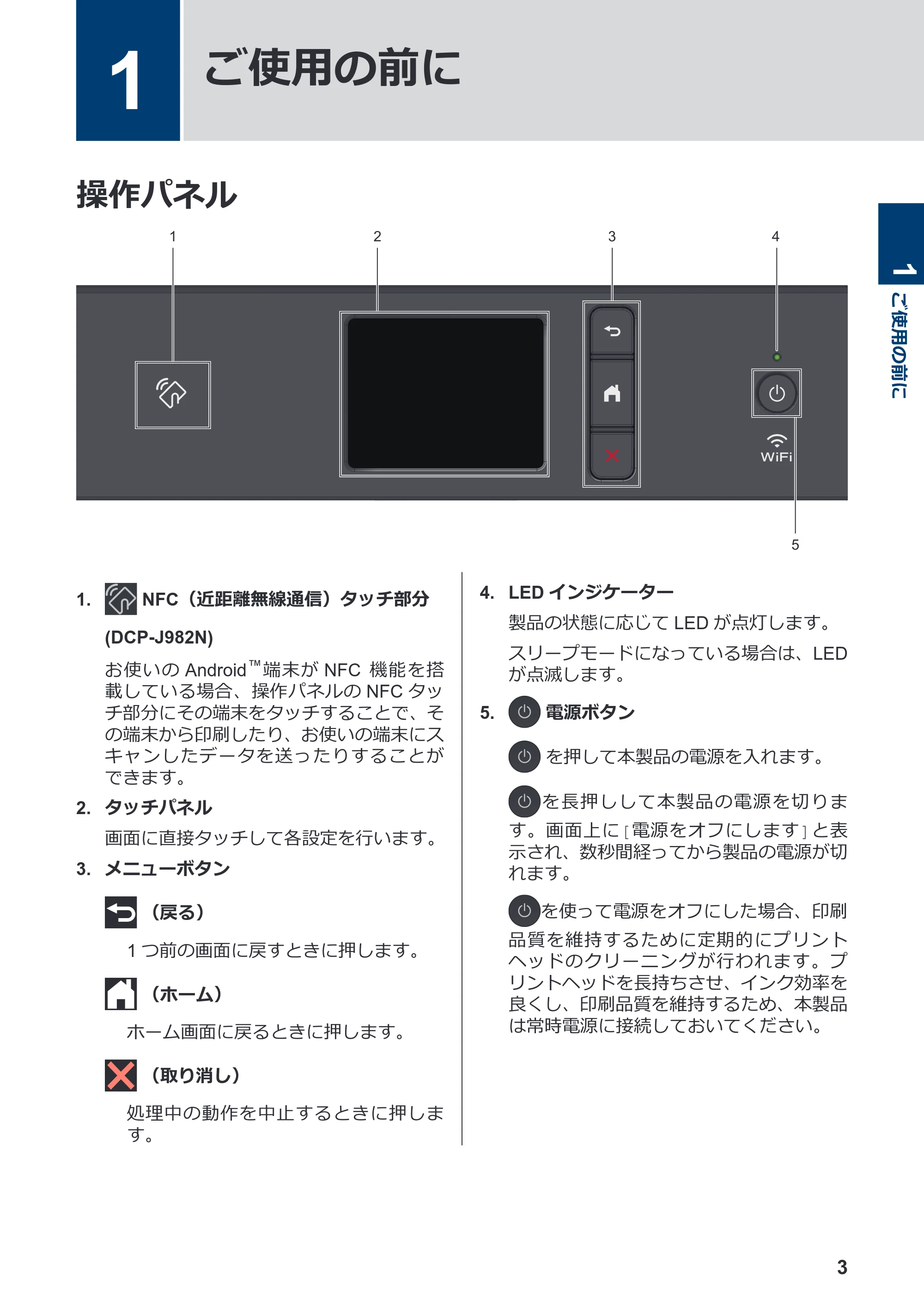 ブラザー DCP-J582N / DCP-J981N / DCP-J982N-B/W かんたん操作ガイド — 1 ご使用の前に — 原本ページ — 4ページ