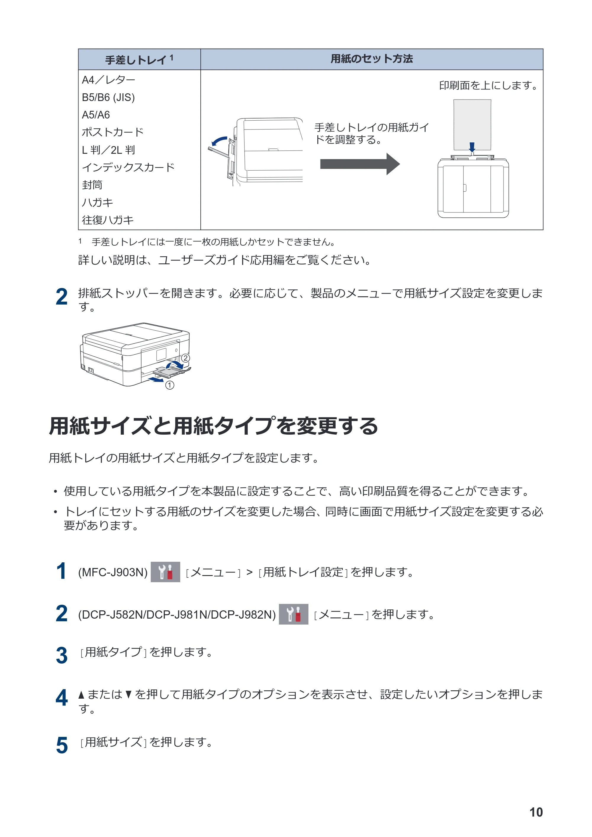 ブラザー DCP-J582N / DCP-J981N / DCP-J982N-B/W かんたん操作ガイド — 用紙サイズと用紙タイプを変更する — 原本ページ — 11ページ