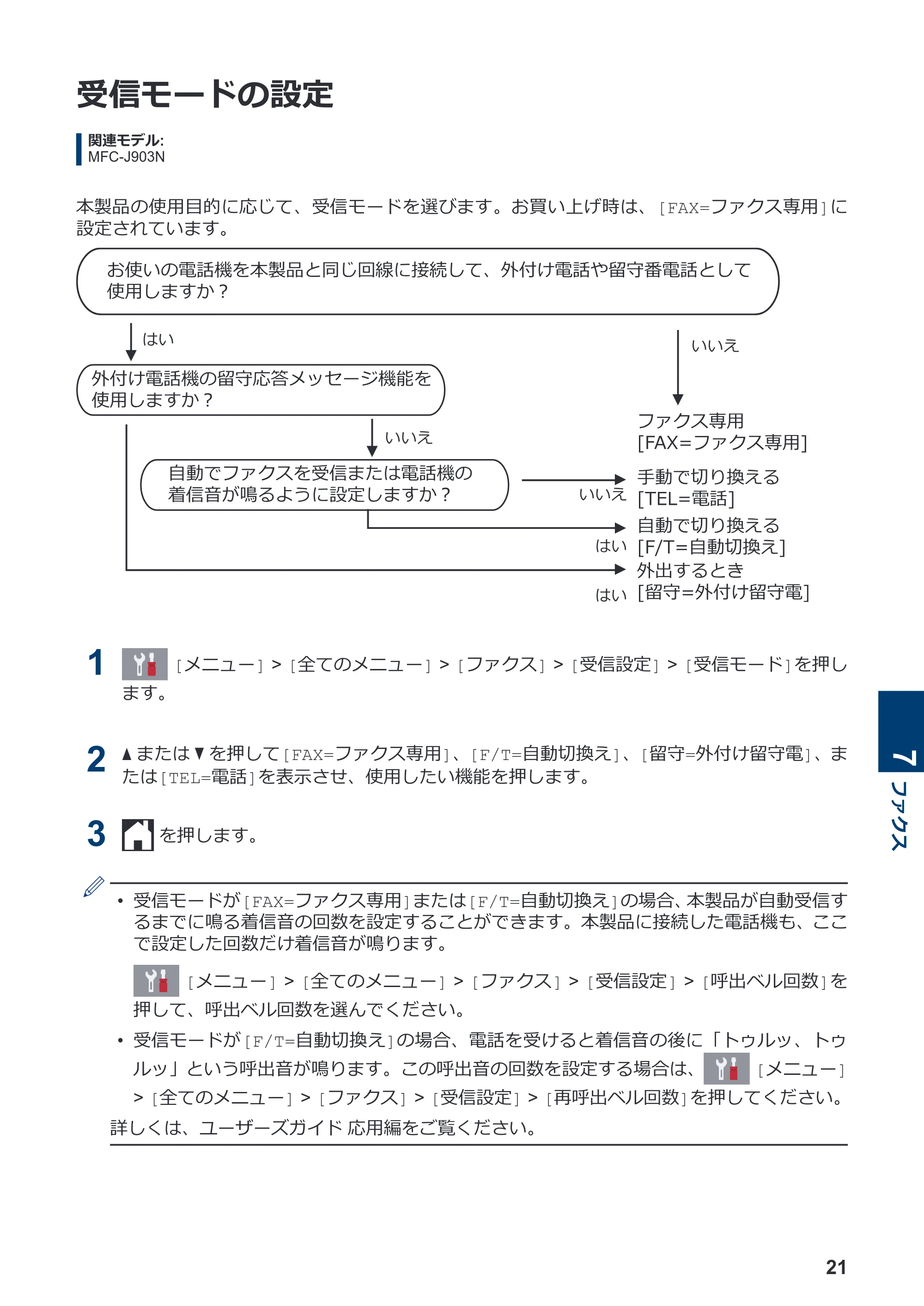 ブラザー DCP-J582N / DCP-J981N / DCP-J982N-B/W かんたん操作ガイド — 受信モードの設定 — 原本ページ — 22ページ