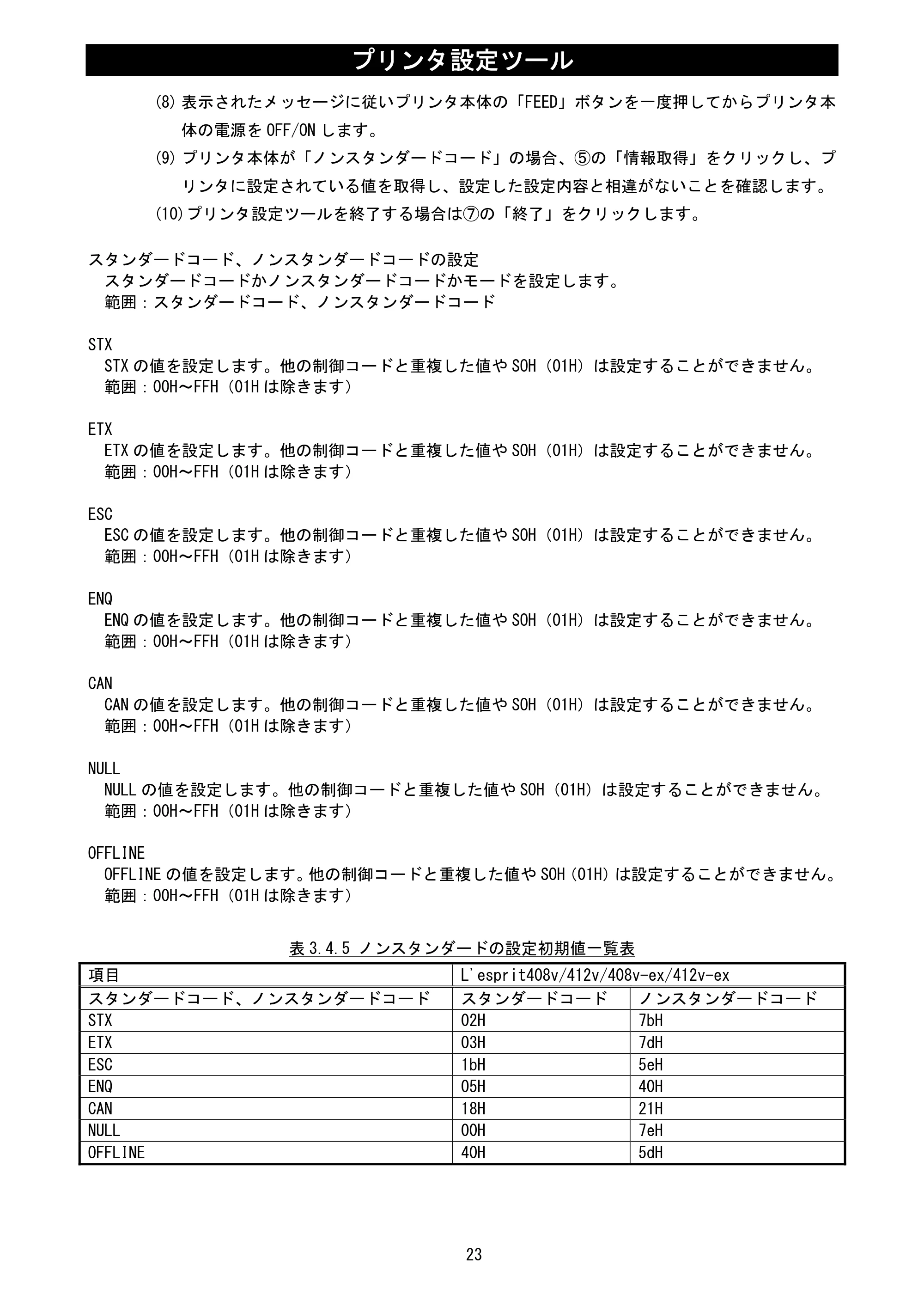 サトー L'esprit(レスプリ)V / V-exシリーズ / esprit(レスプリ)V / V-exシリーズ プリンタ設定ツール説明書（第25版） — 原本ページ — 25ページ