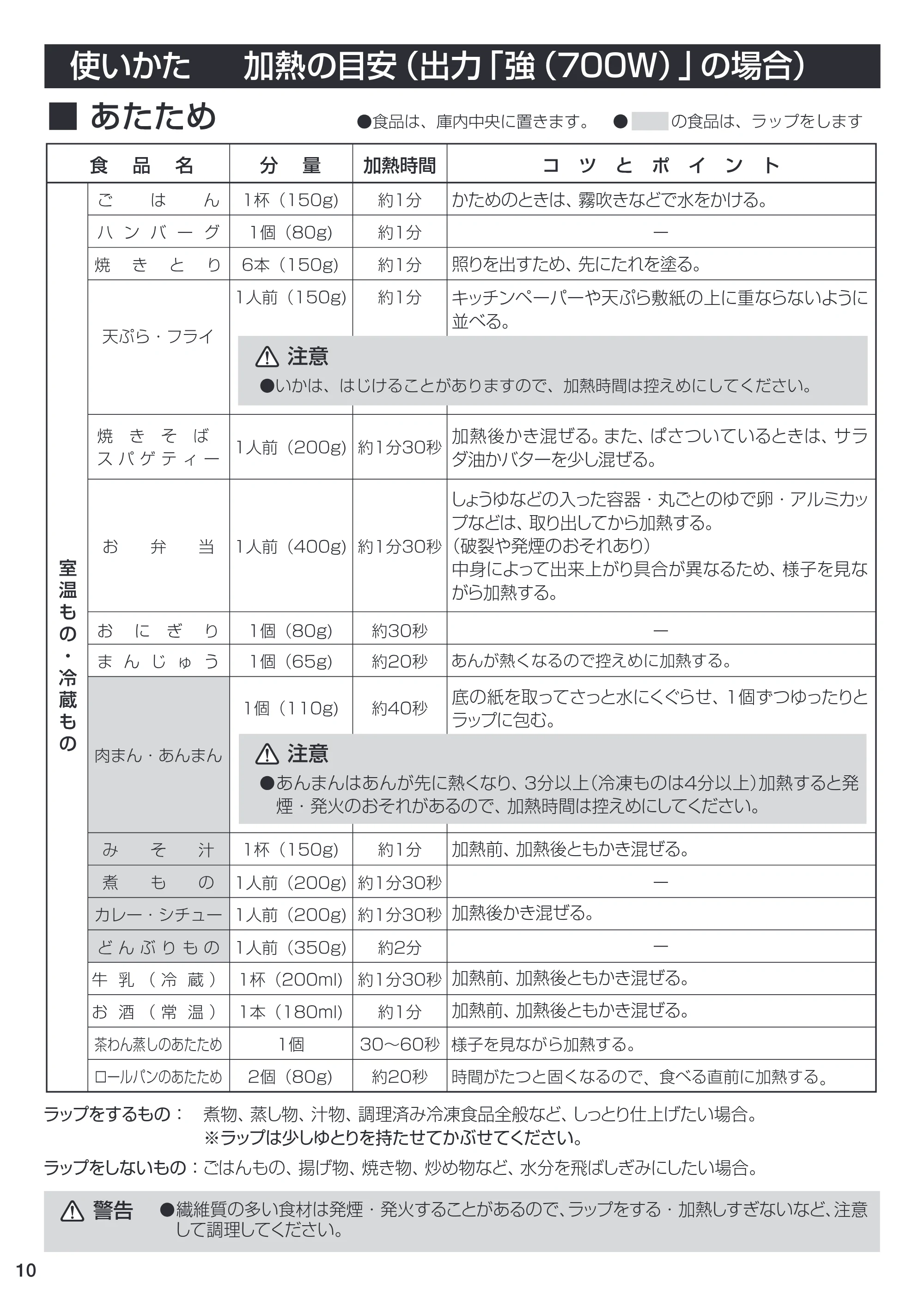 アイリスオーヤマ IMB-F181 取扱説明書 — IMB-F181_10.ai — 原本ページ — 10ページ