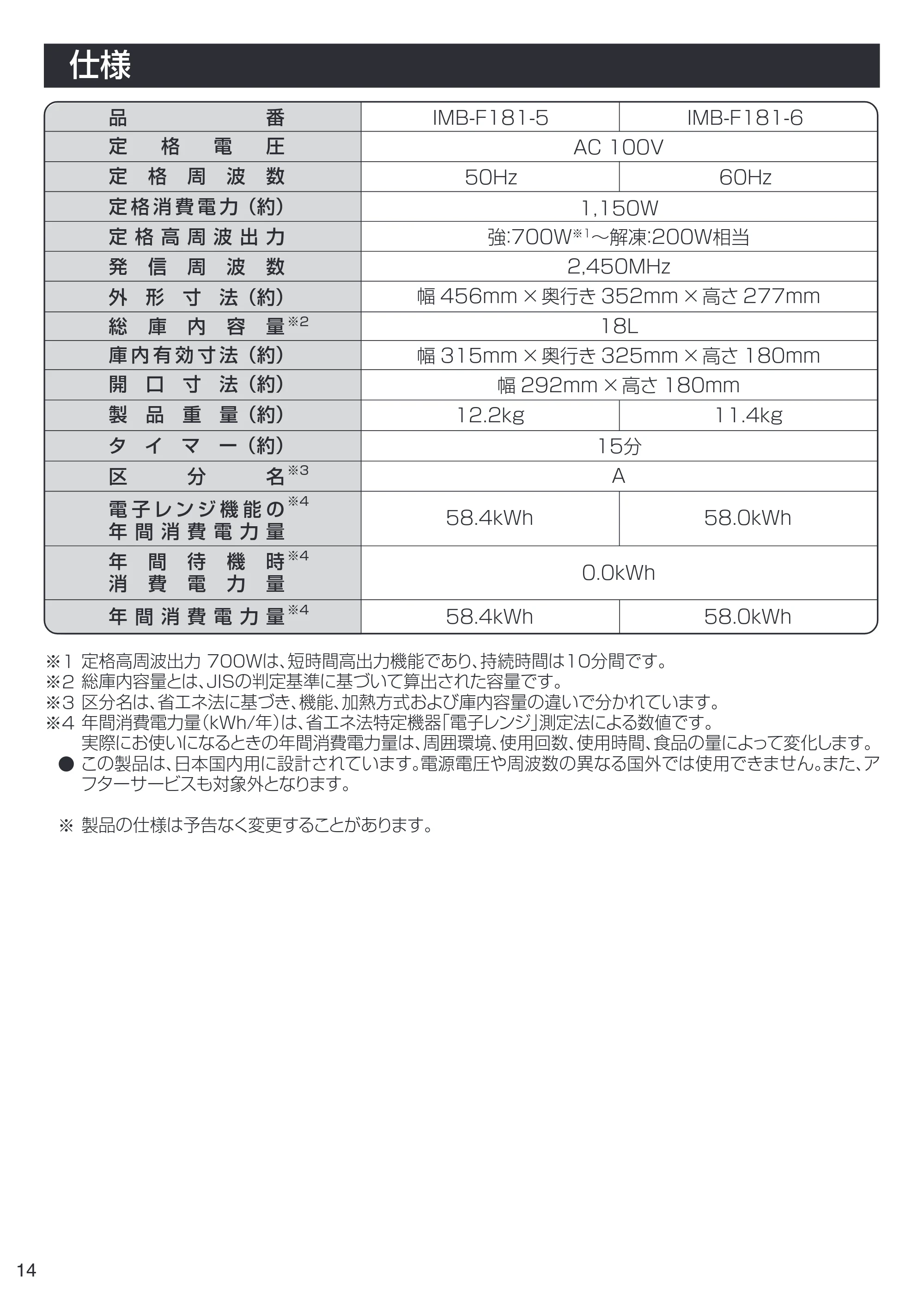 アイリスオーヤマ IMB-F181 取扱説明書 — IMB-F181_14.ai — 原本ページ — 14ページ