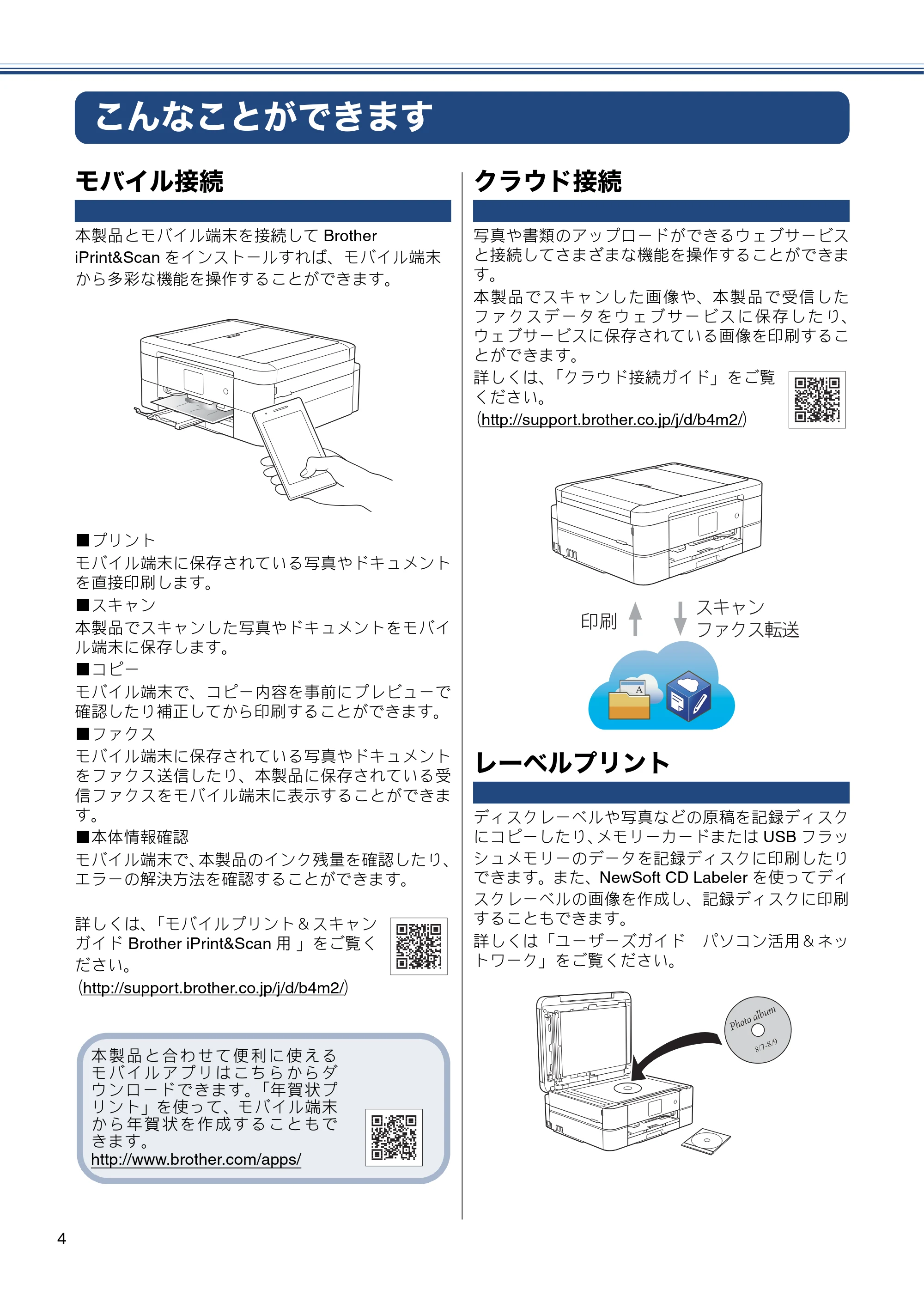 ブラザー MFC-J887N ユーザーズガイド ～基本編～ — こんなことができます — 原本ページ — 4ページ