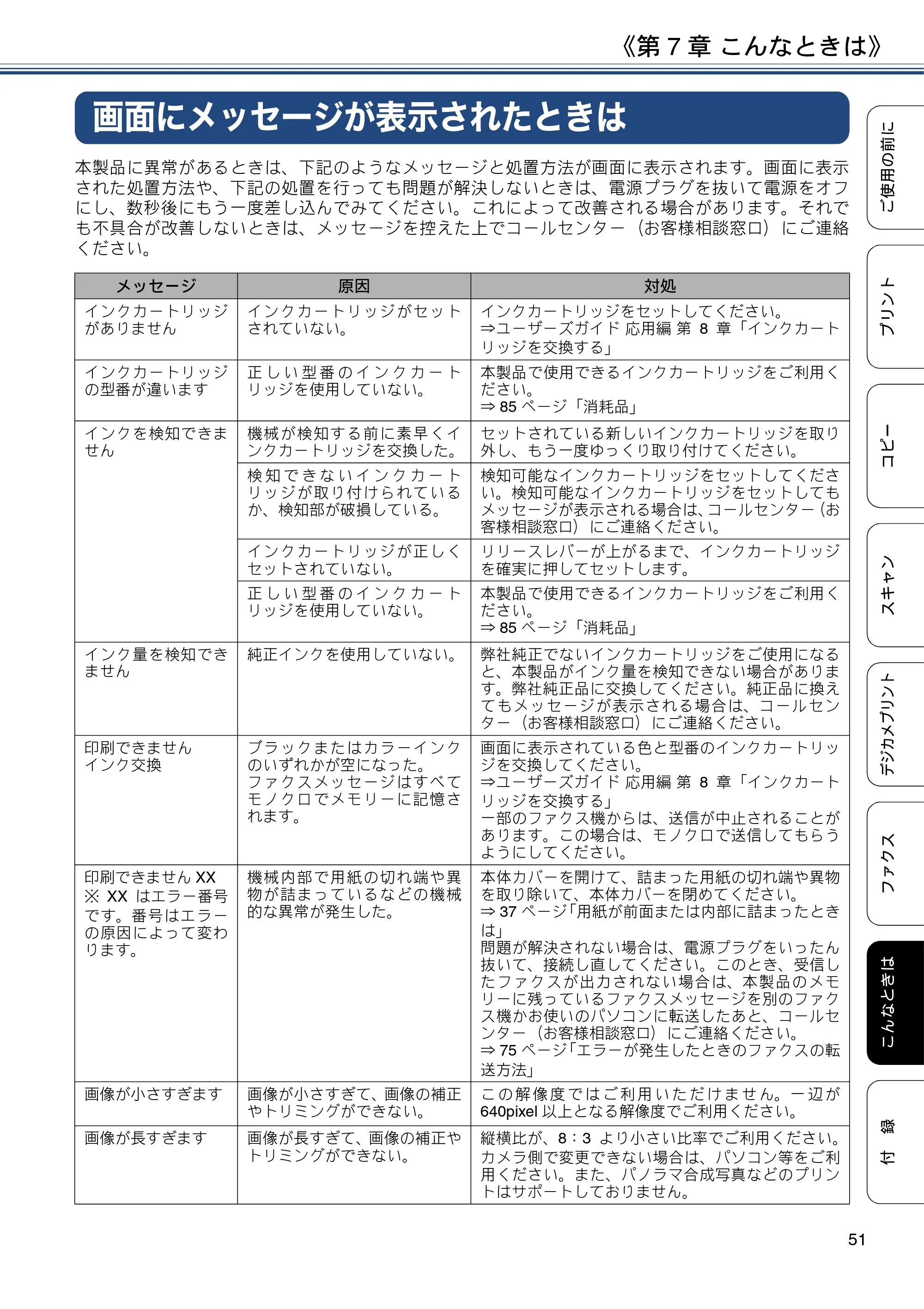 ブラザー MFC-J887N ユーザーズガイド ～基本編～ — 画面にメッセージが表示されたときは — 原本ページ — 51ページ
