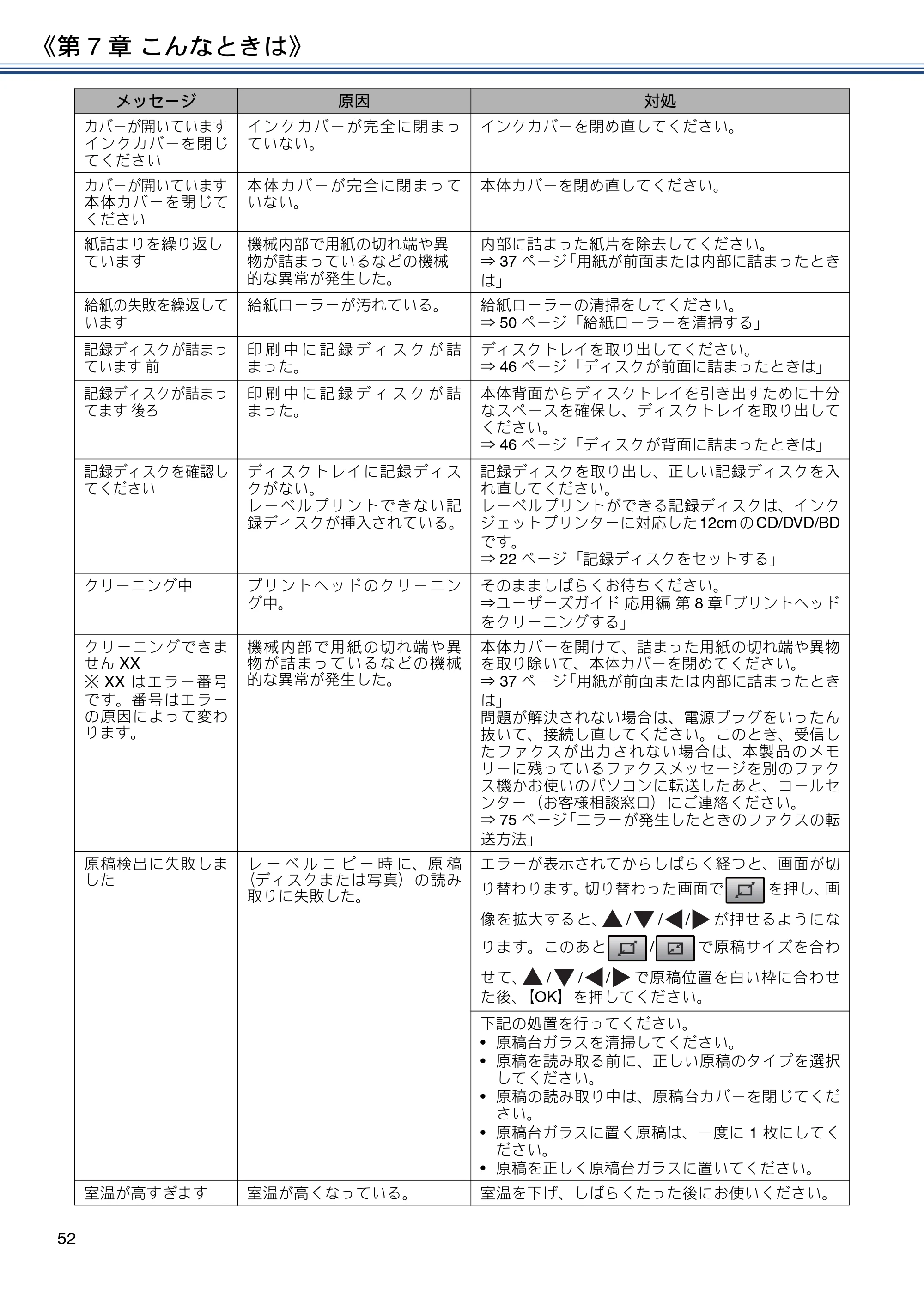 ブラザー MFC-J887N ユーザーズガイド ～基本編～ — 原本ページ — 52ページ