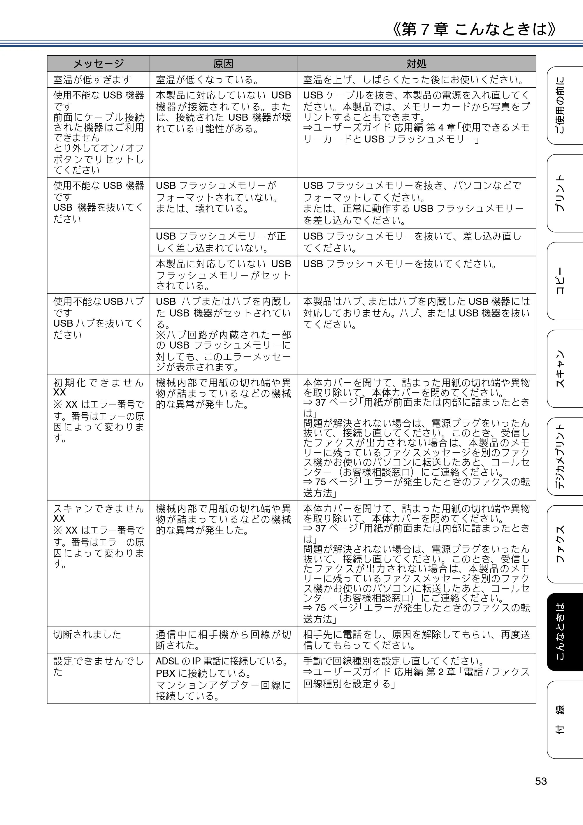 ブラザー MFC-J887N ユーザーズガイド ～基本編～ — 原本ページ — 53ページ