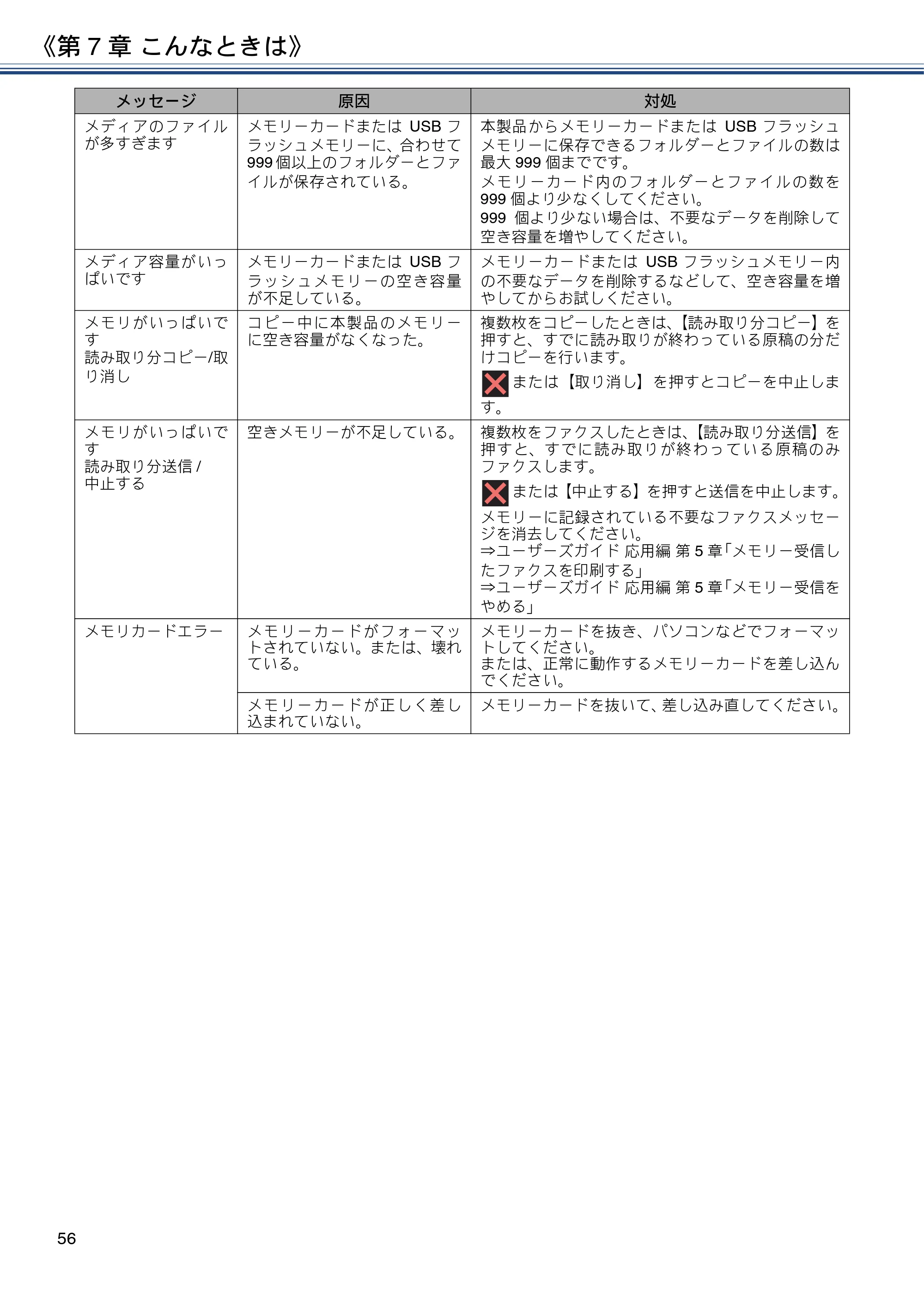 ブラザー MFC-J887N ユーザーズガイド ～基本編～ — 原本ページ — 56ページ