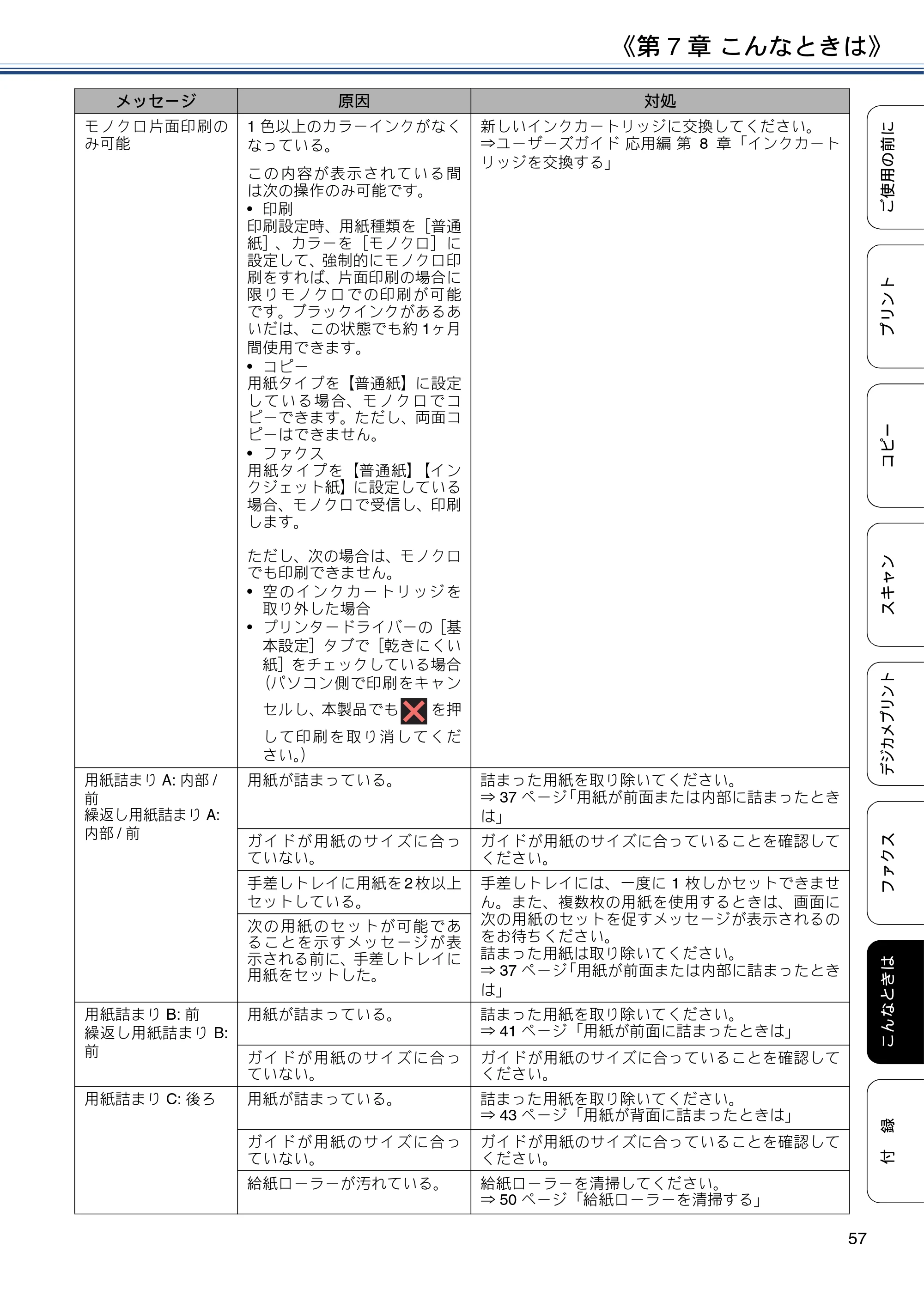 ブラザー MFC-J887N ユーザーズガイド ～基本編～ — 原本ページ — 57ページ