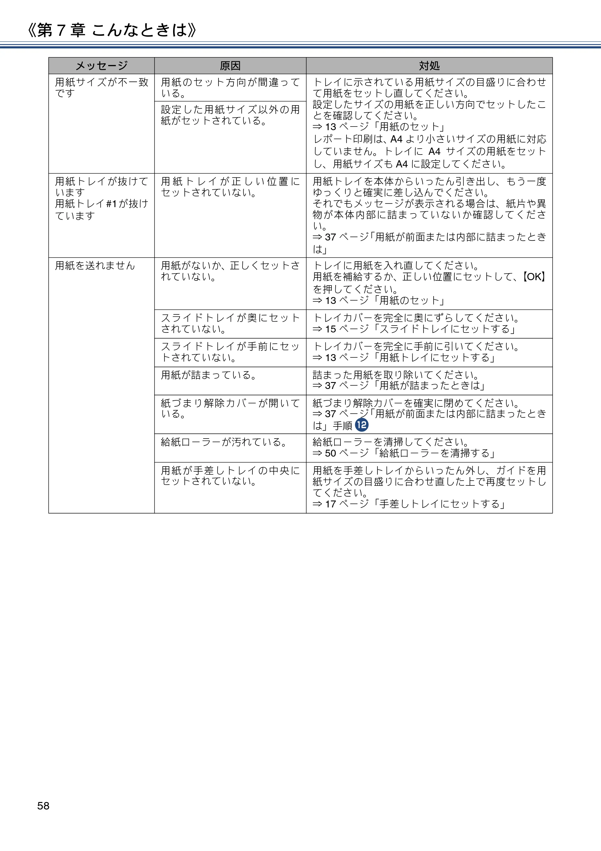 ブラザー MFC-J887N ユーザーズガイド ～基本編～ — 原本ページ — 58ページ