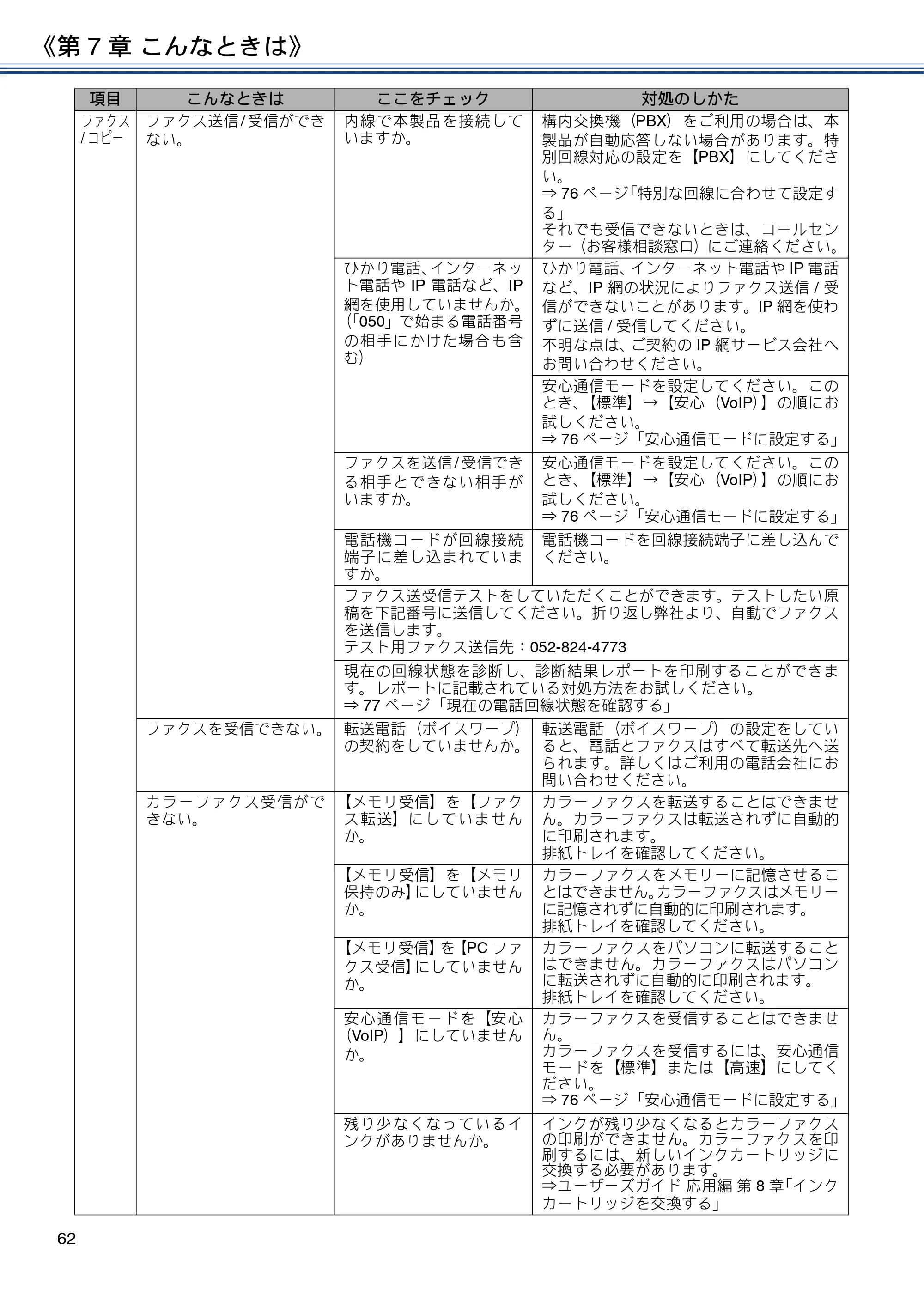 ブラザー MFC-J887N ユーザーズガイド ～基本編～ — 原本ページ — 62ページ