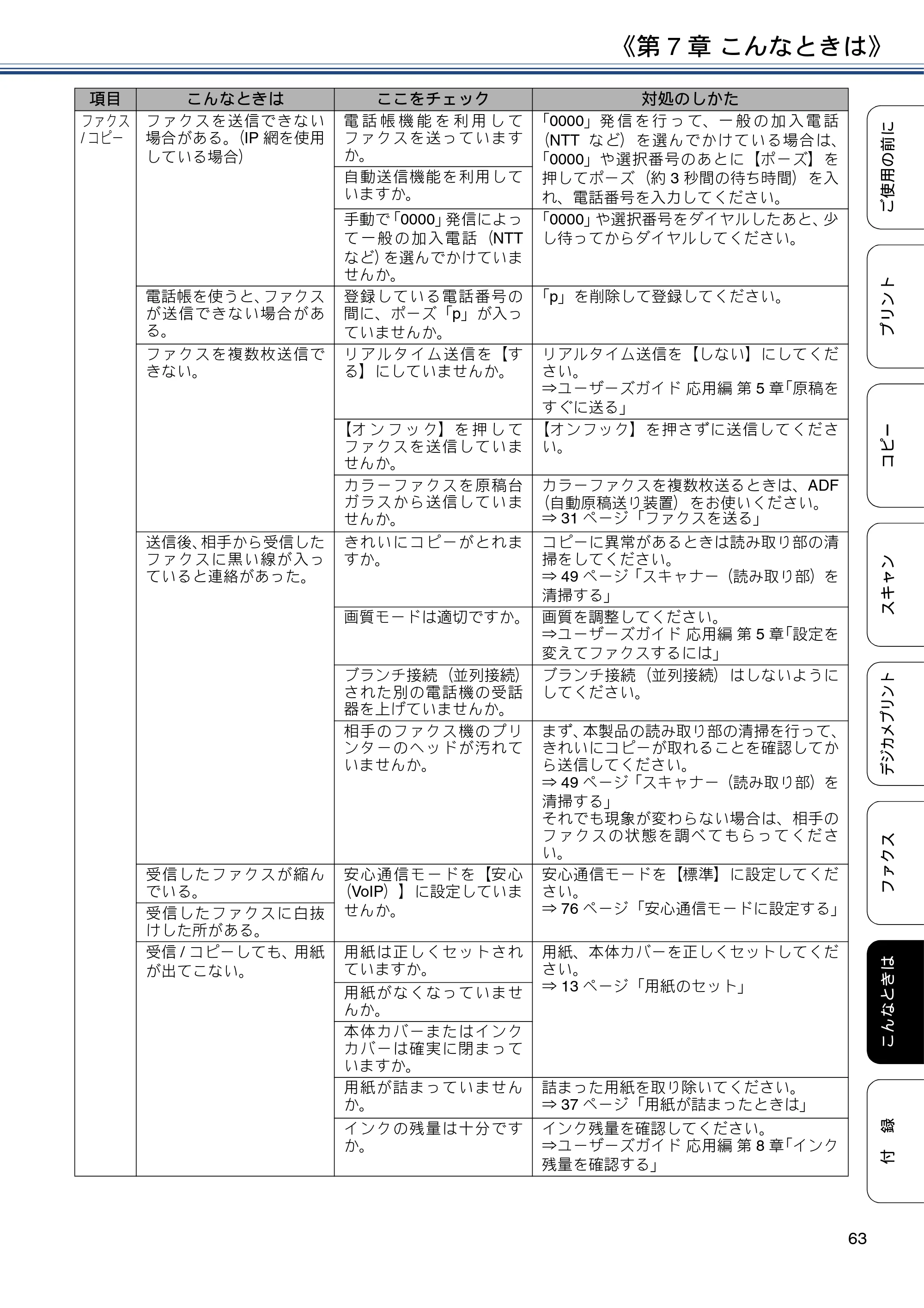 ブラザー MFC-J887N ユーザーズガイド ～基本編～ — 原本ページ — 63ページ