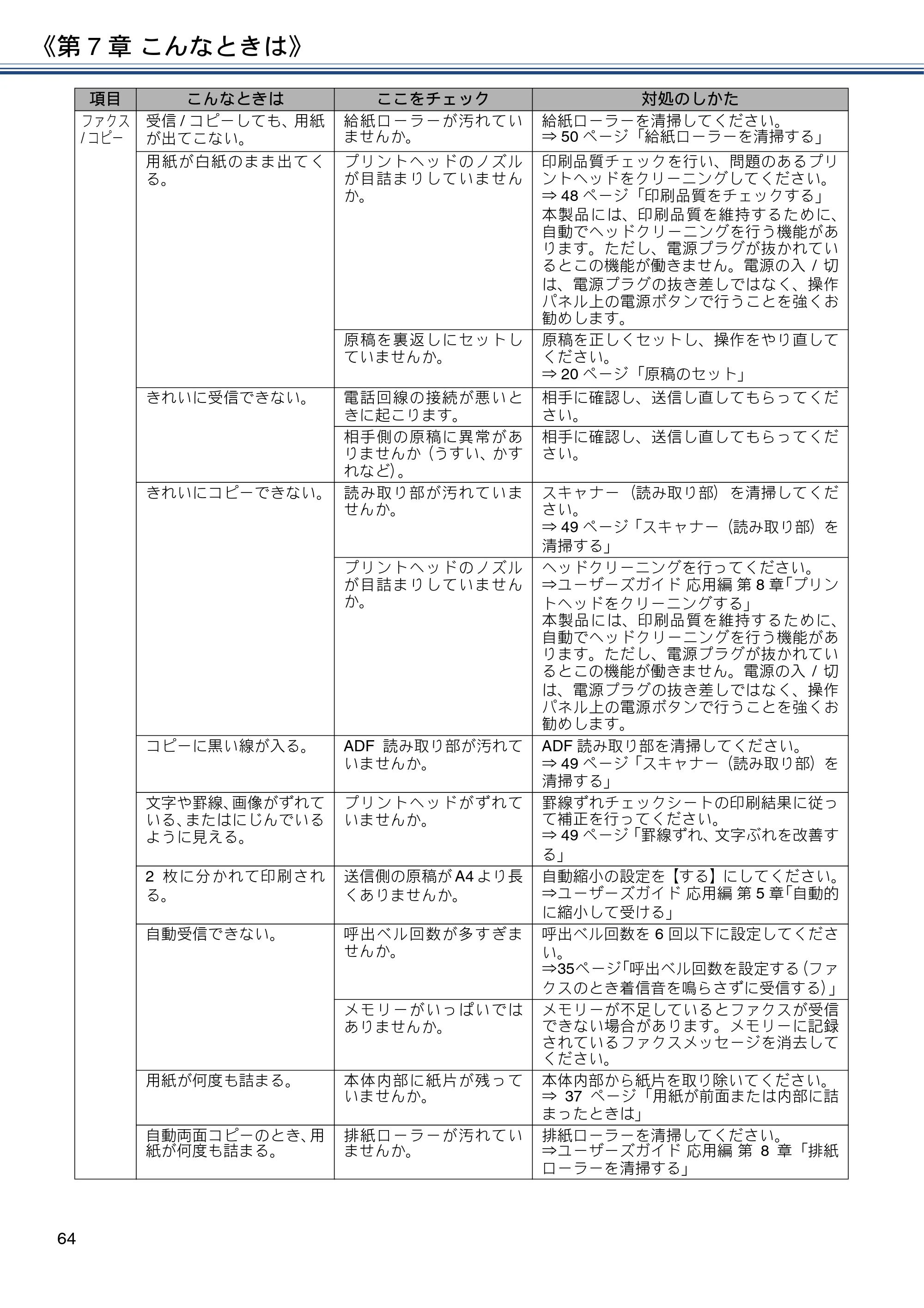 ブラザー MFC-J887N ユーザーズガイド ～基本編～ — 原本ページ — 64ページ